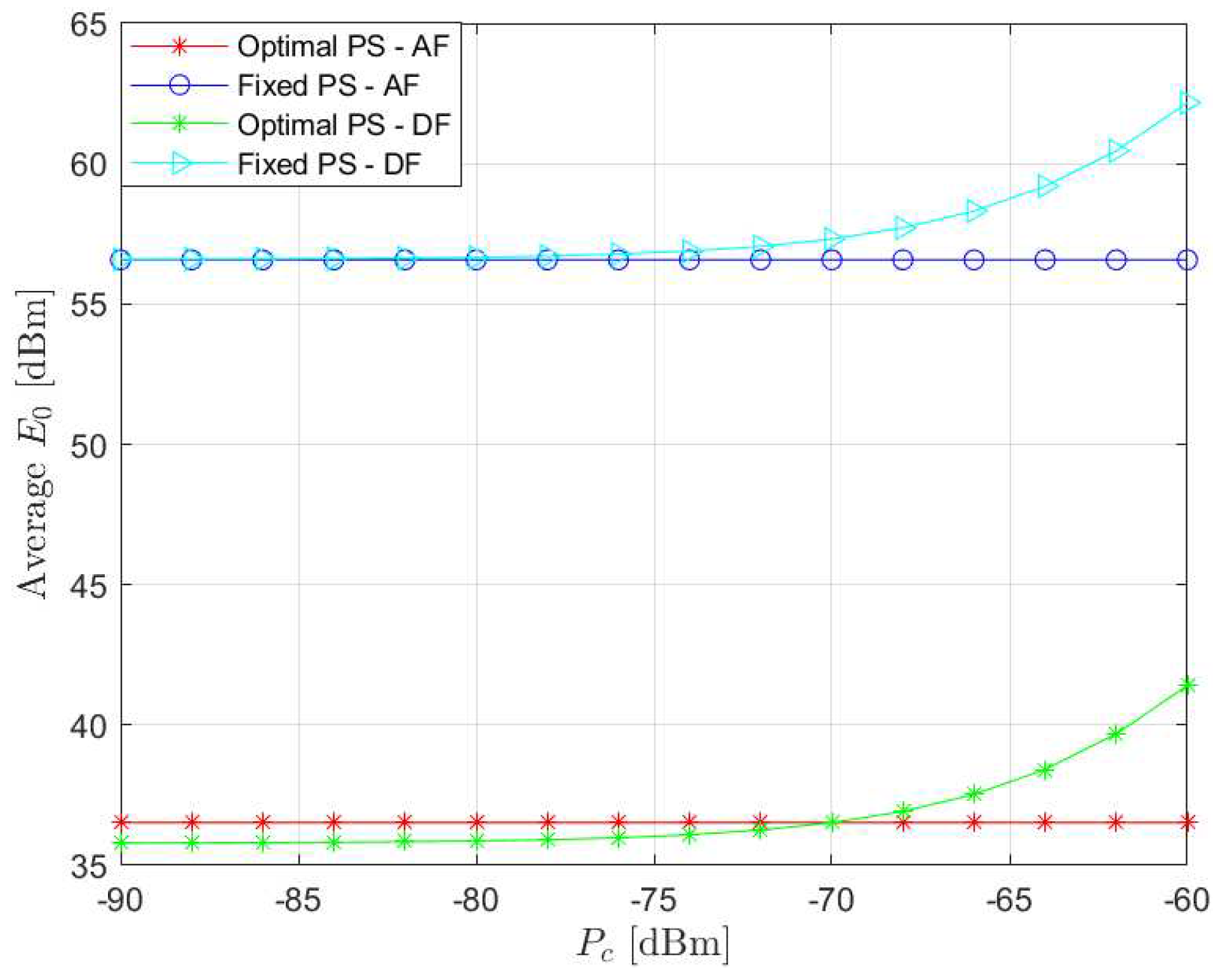 Preprints 89780 g003