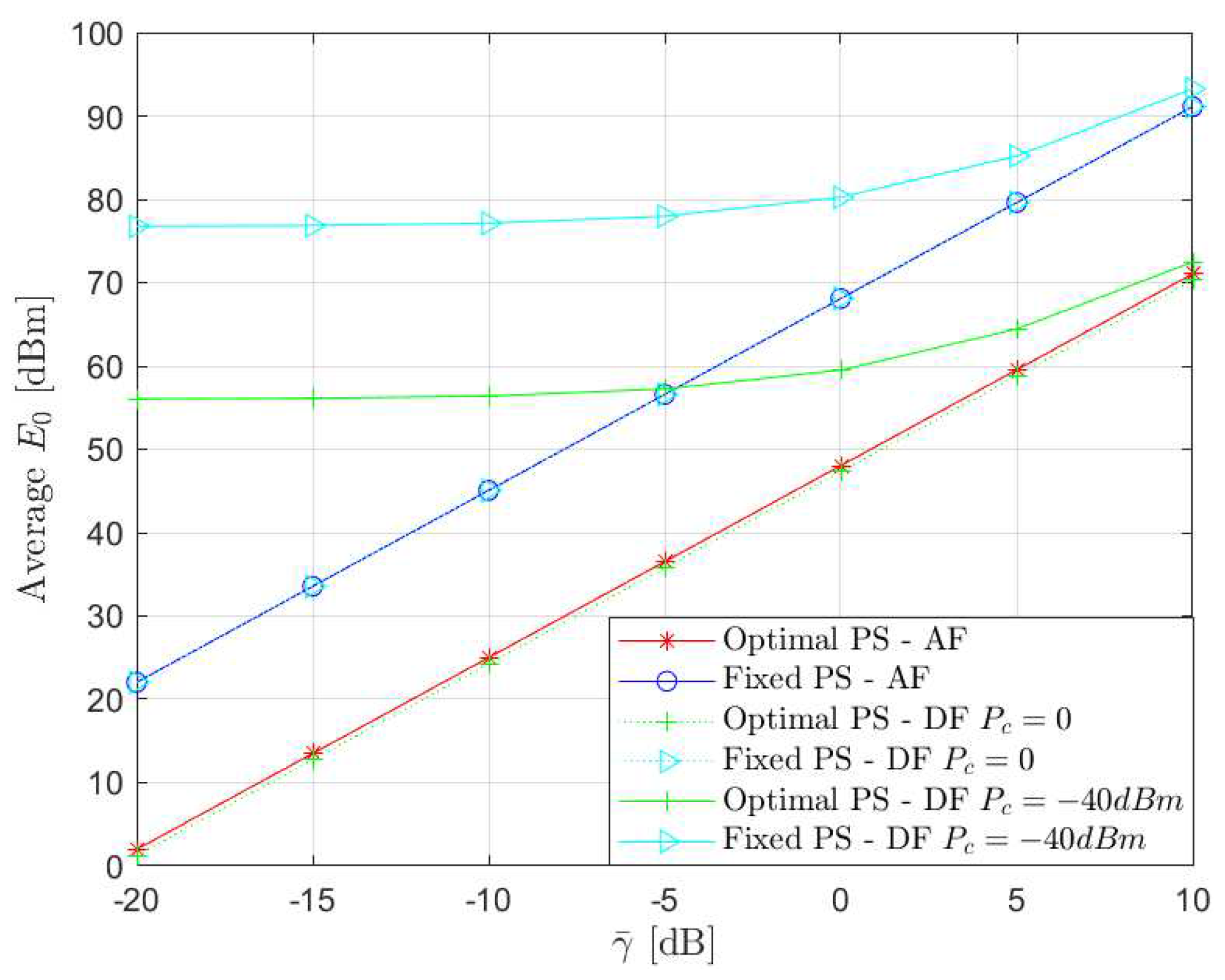 Preprints 89780 g005