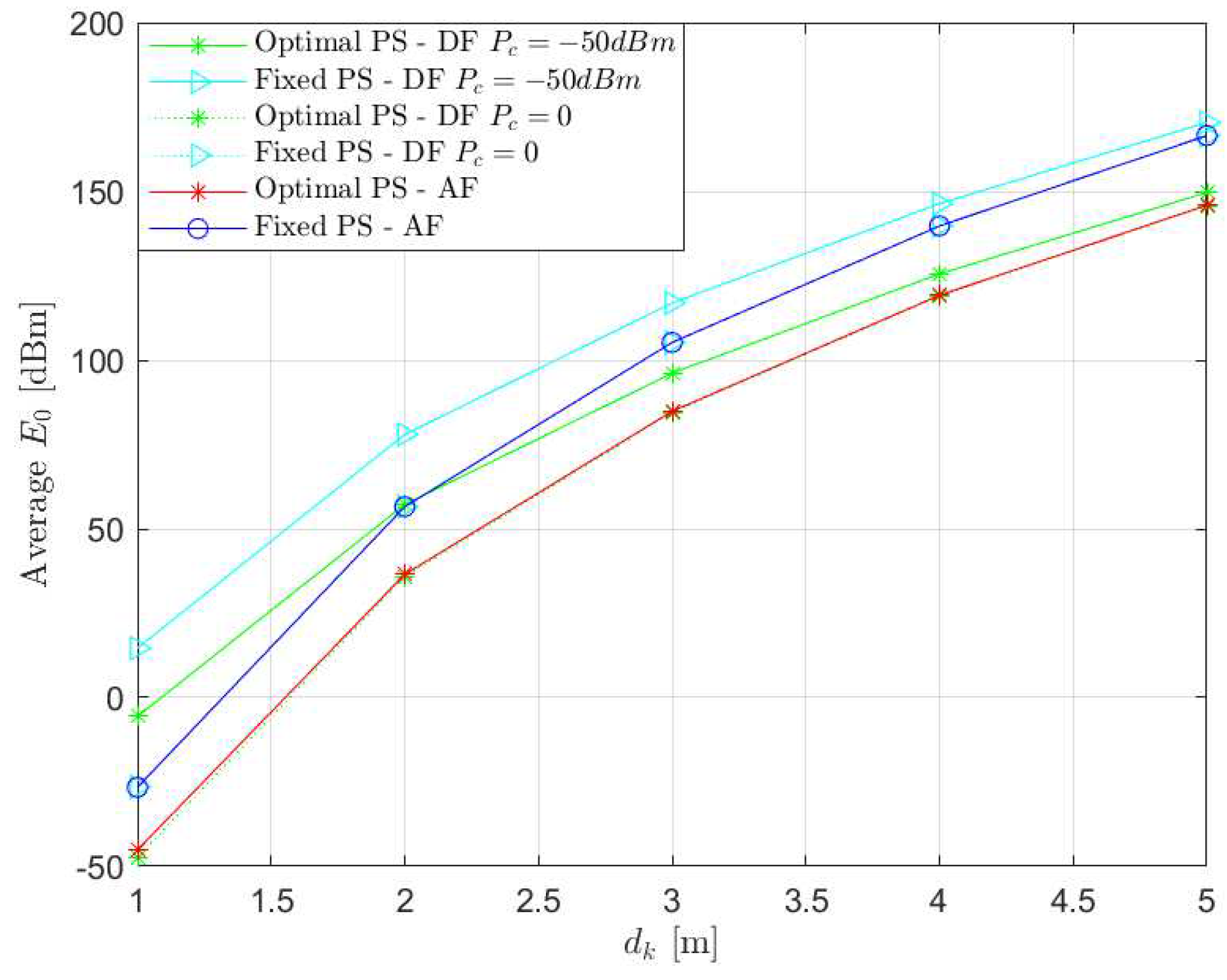 Preprints 89780 g006