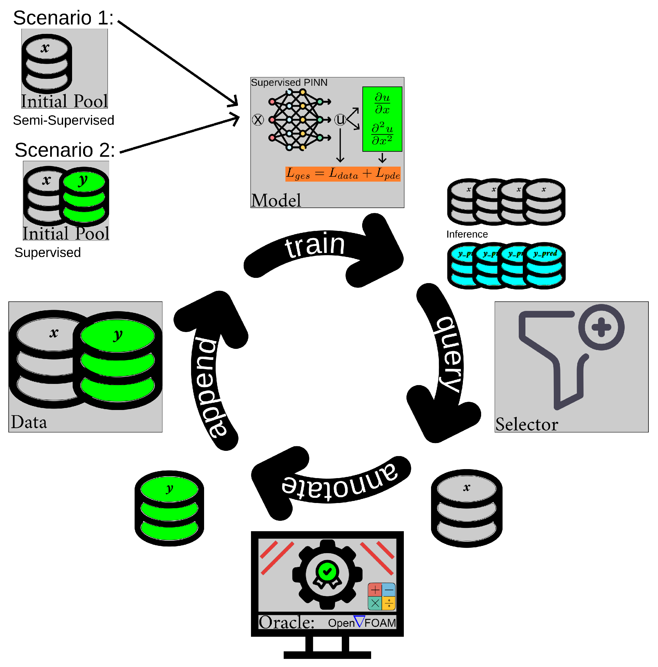 Preprints 111741 g001