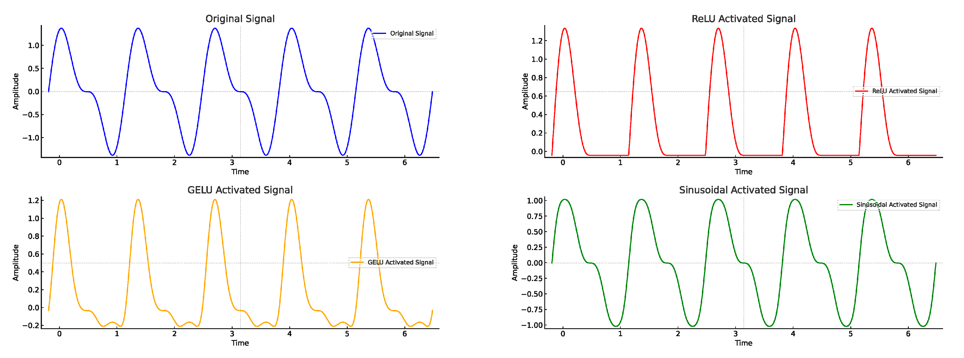 Preprints 117831 g003