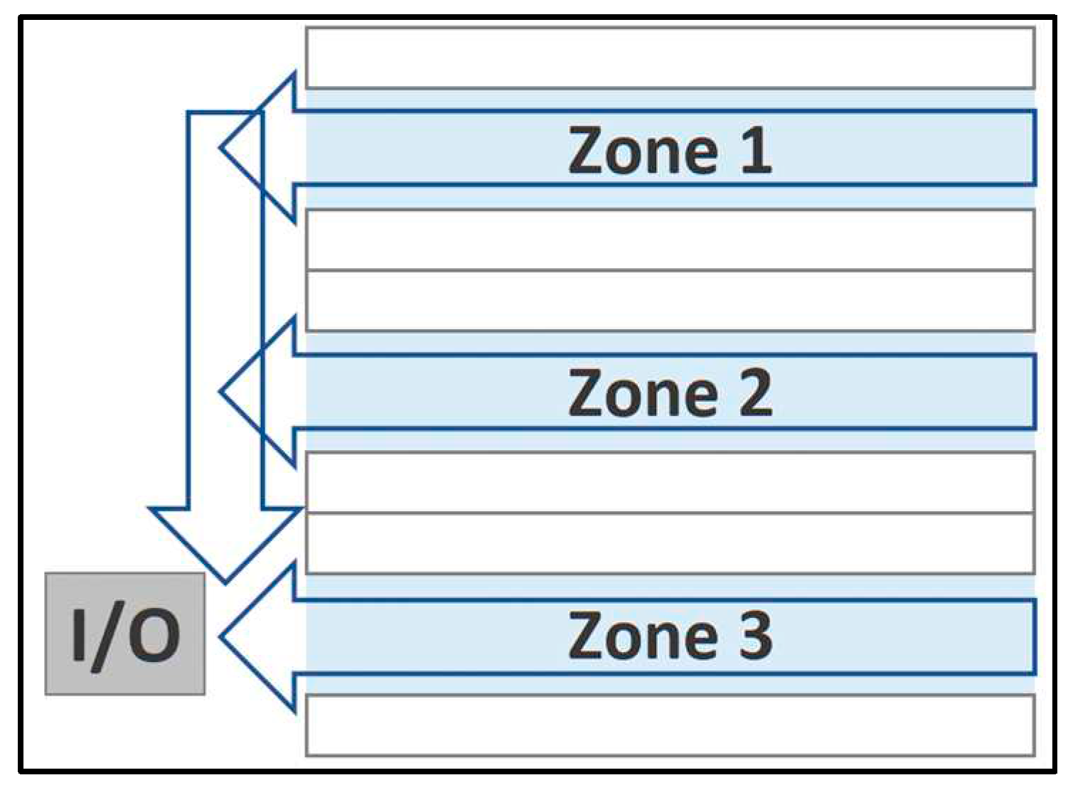 Preprints 98125 g002