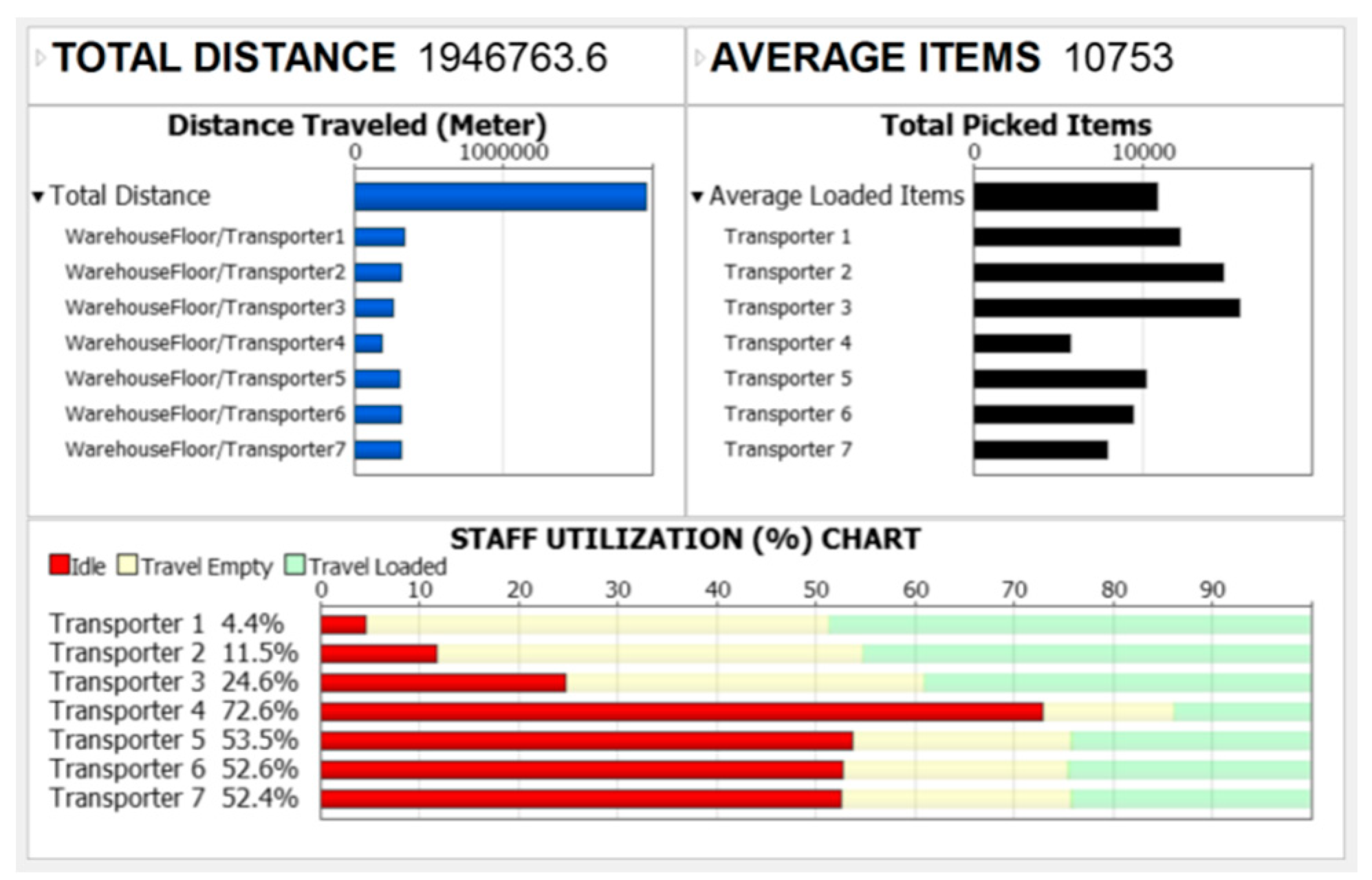 Preprints 98125 g009