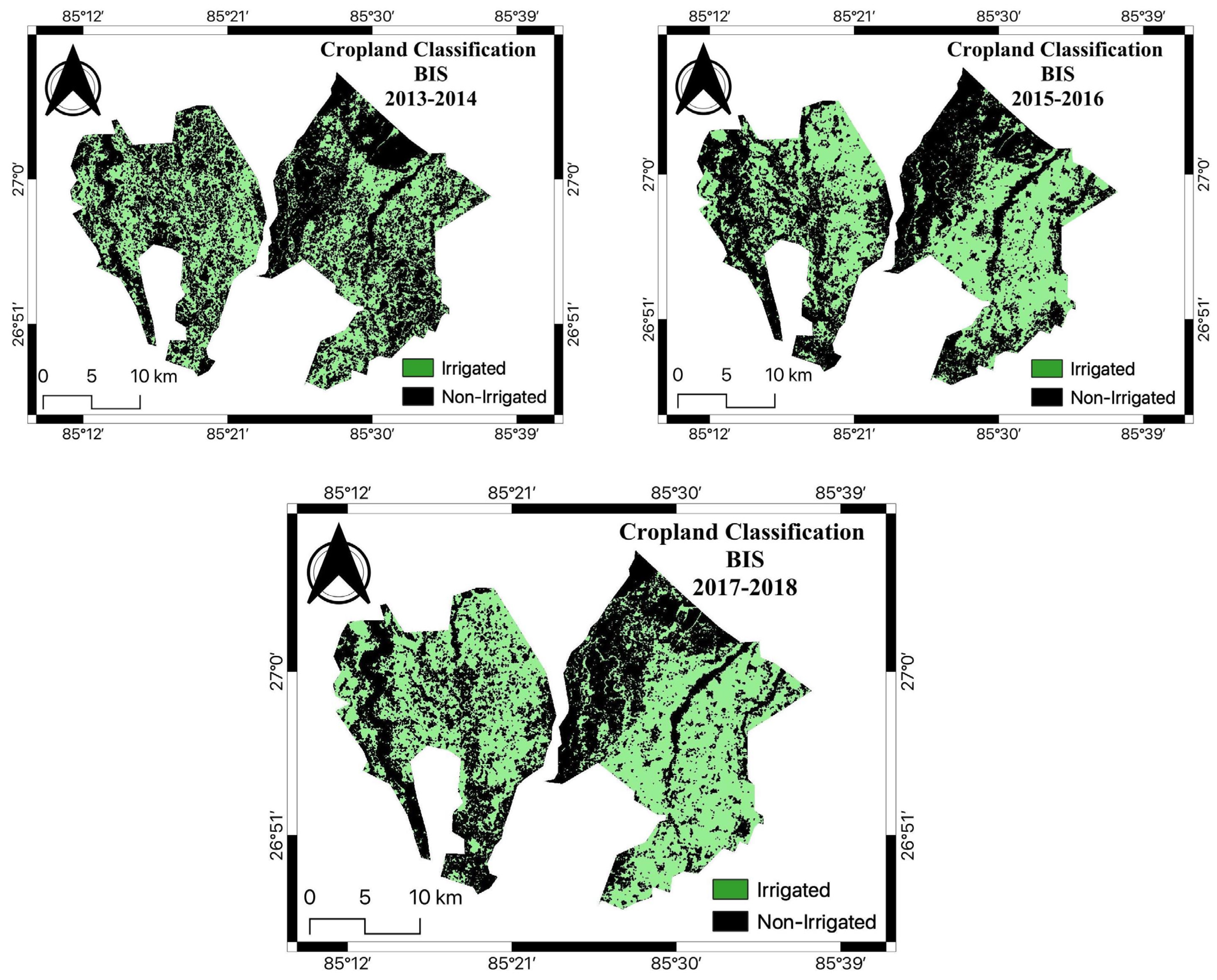 Preprints 81303 g005a