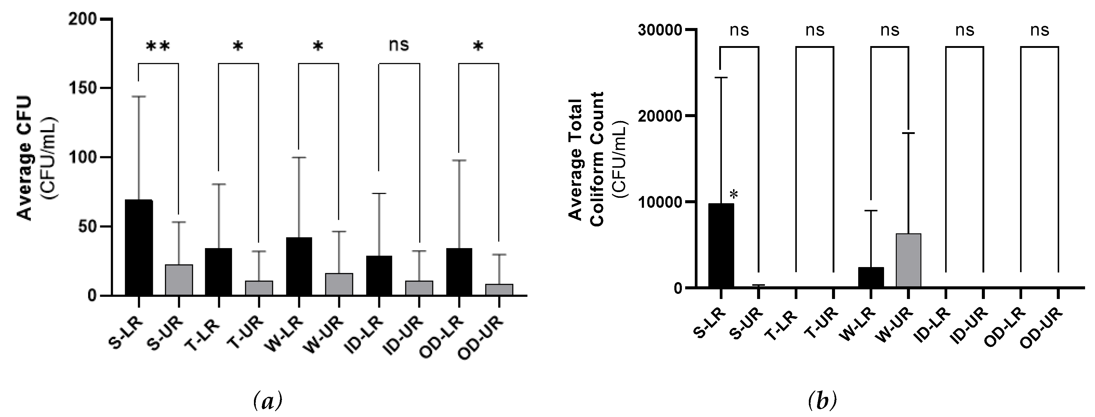 Preprints 101792 g001