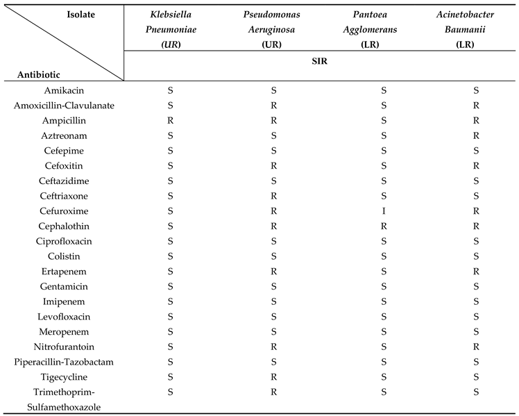 Preprints 101792 i002