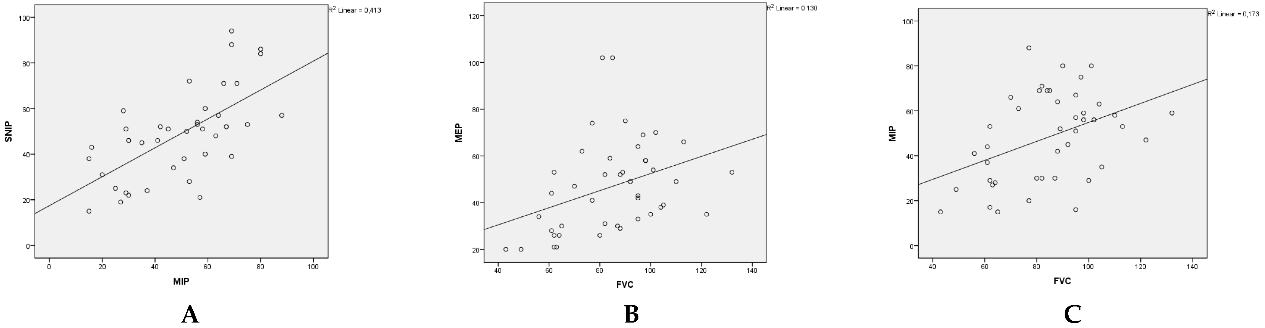 Preprints 108400 g001