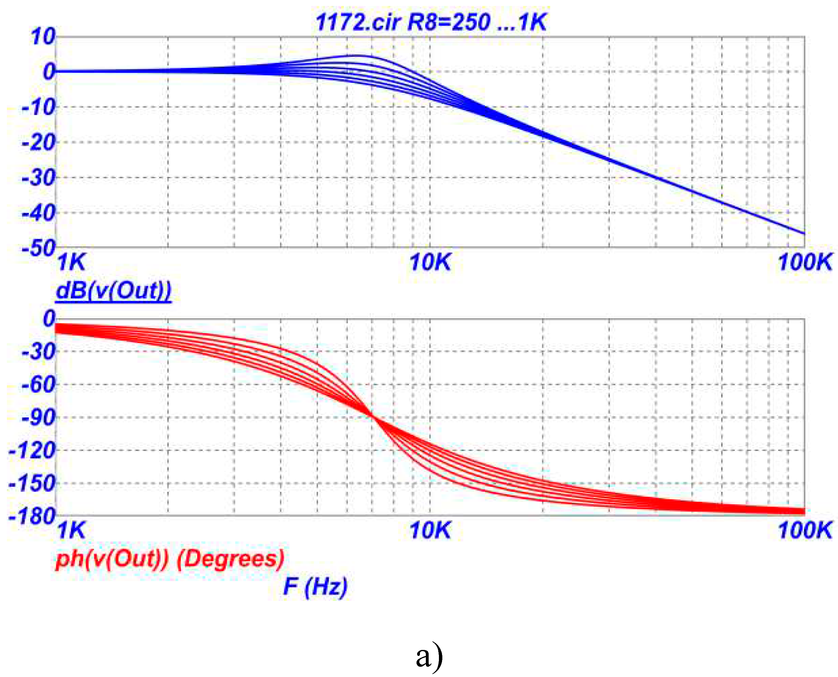 Preprints 70209 g005a