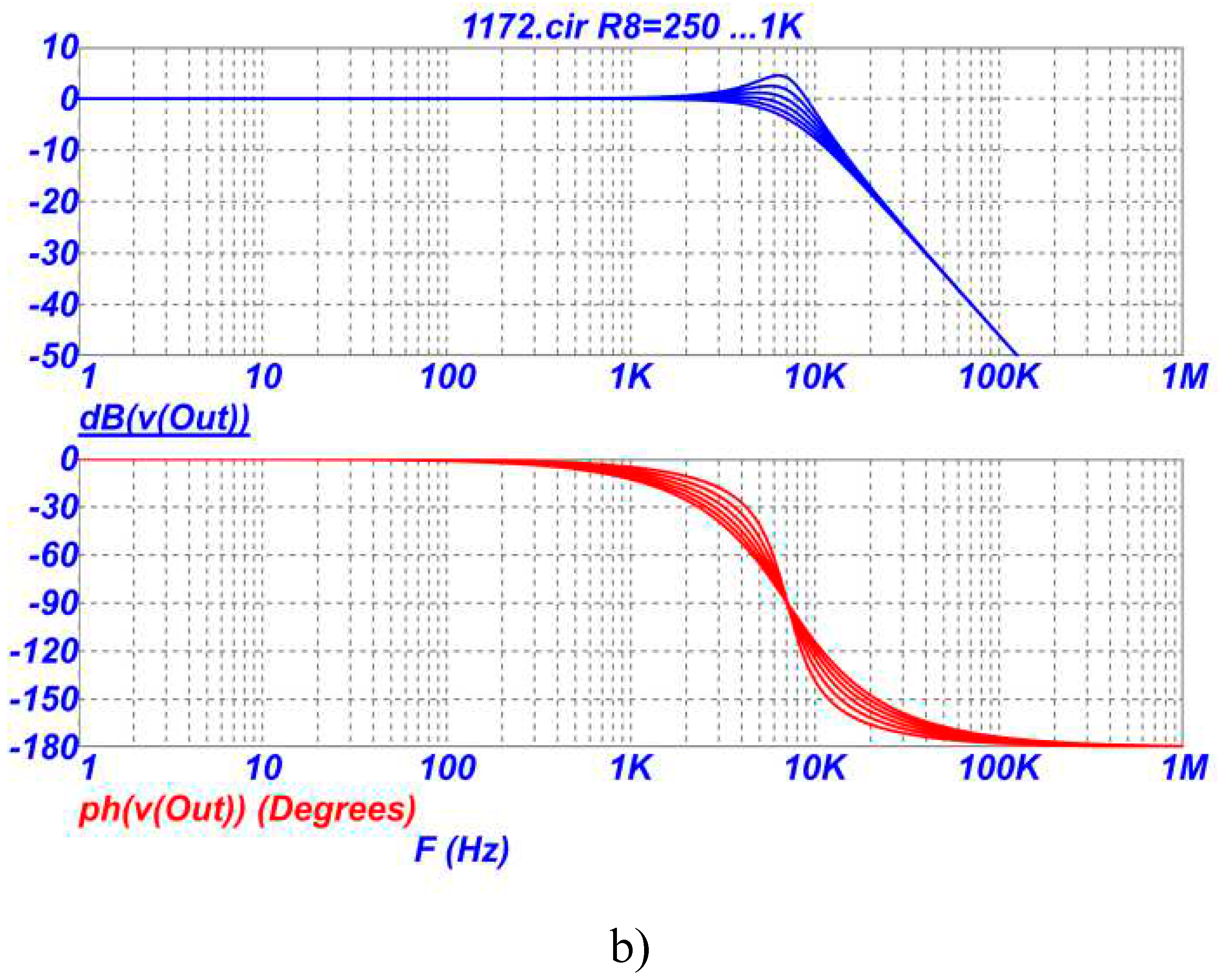 Preprints 70209 g005b