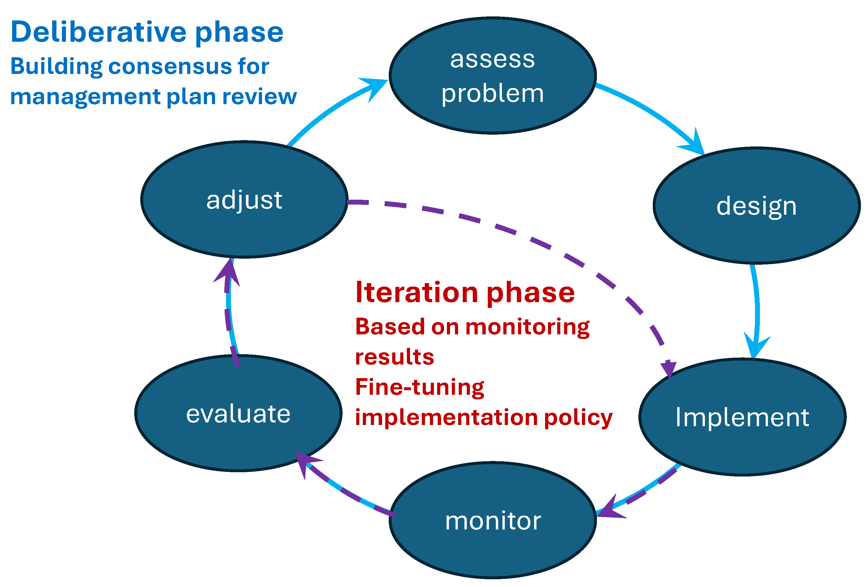 Preprints 96203 g001