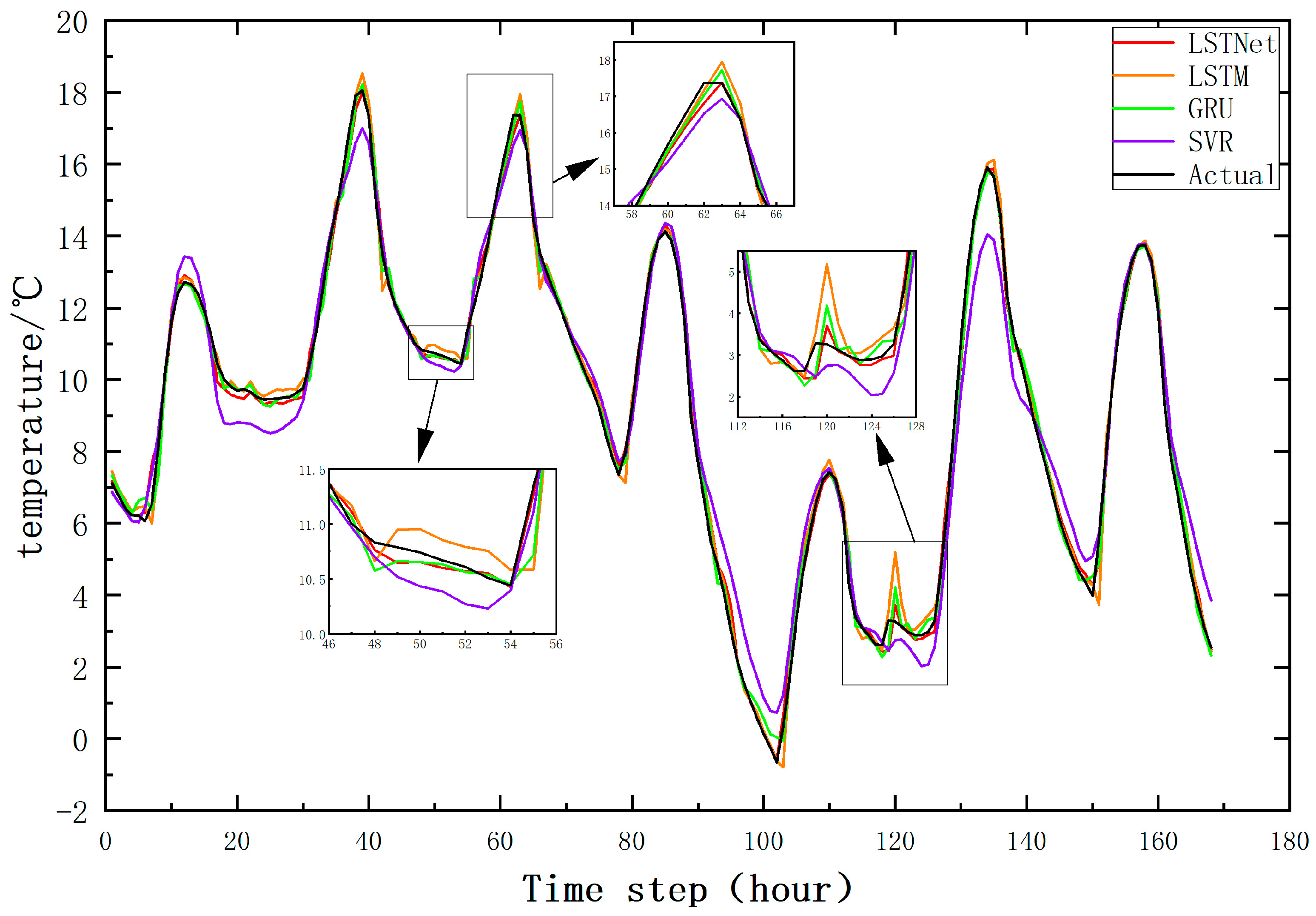 Preprints 115345 g007