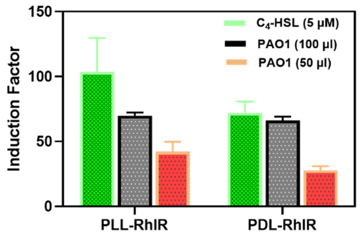 Preprints 109314 g008