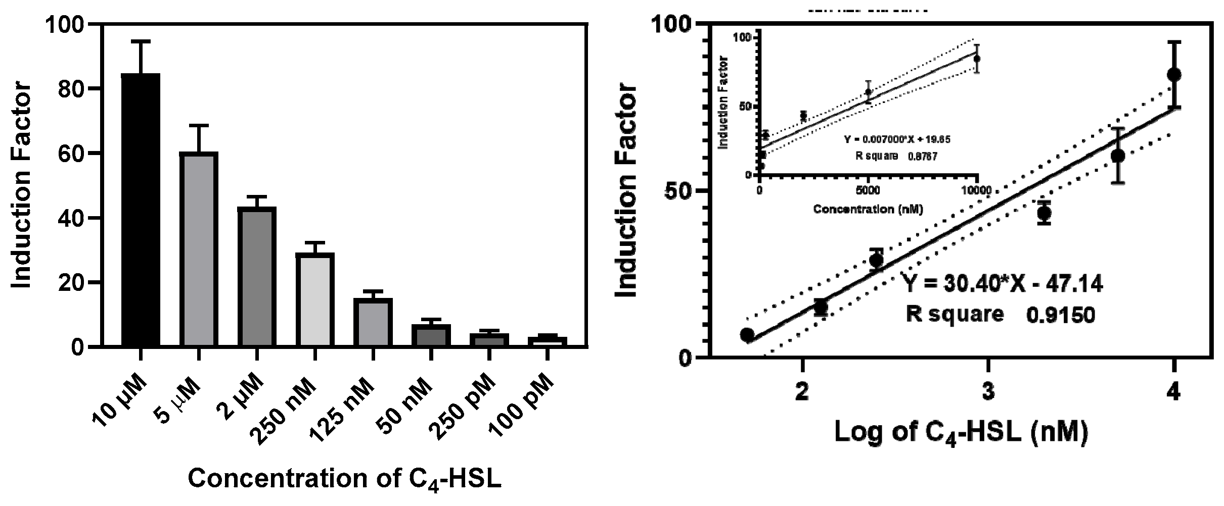 Preprints 109314 g010