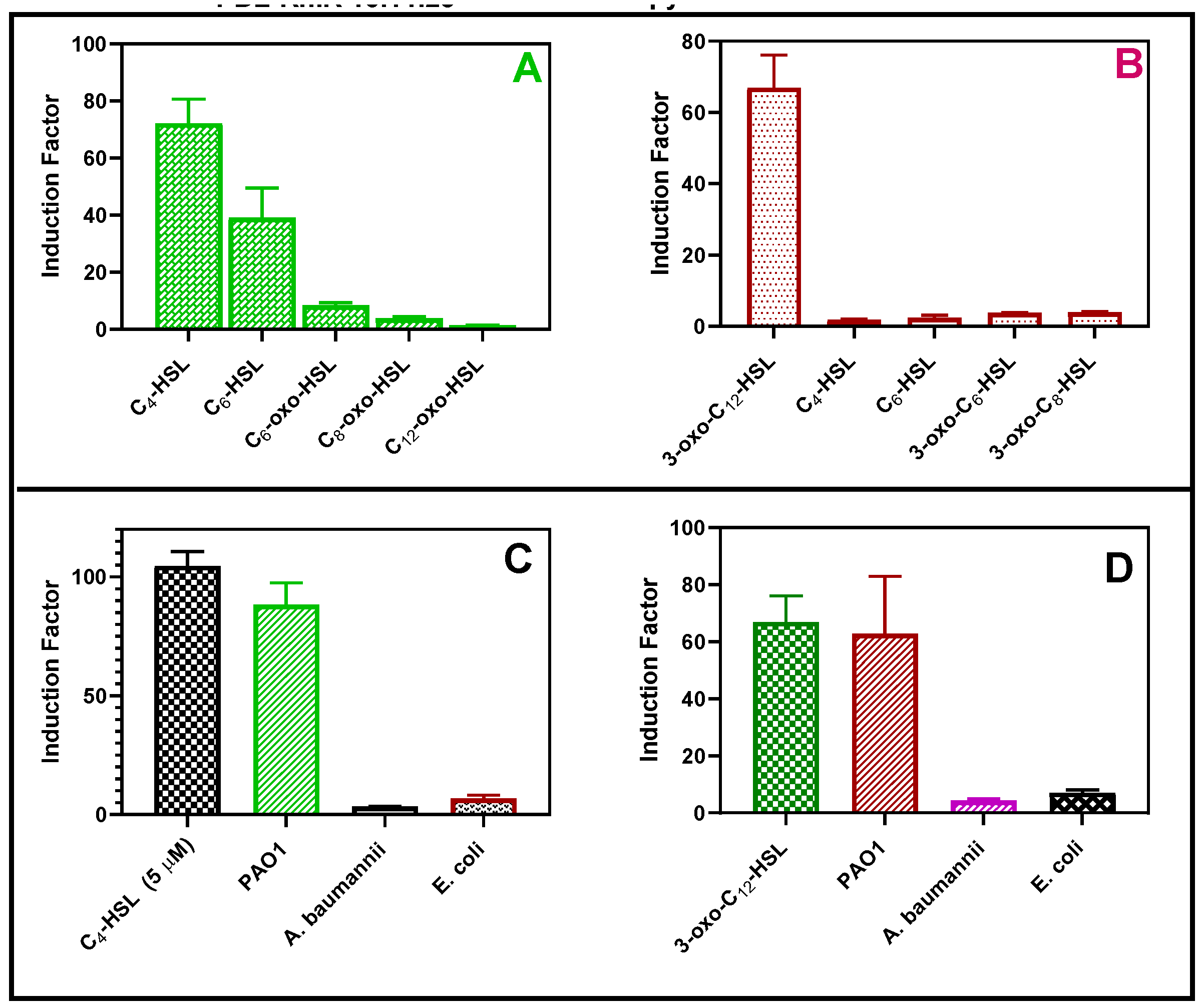 Preprints 109314 g011