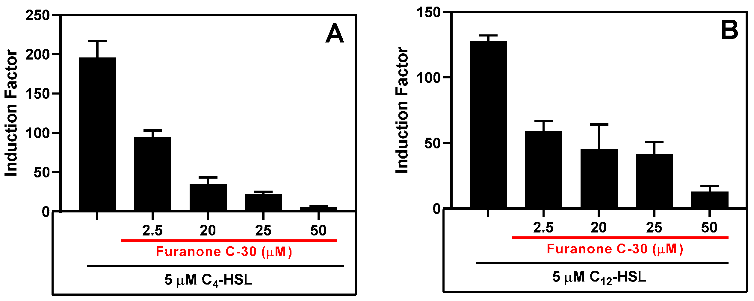 Preprints 109314 g012