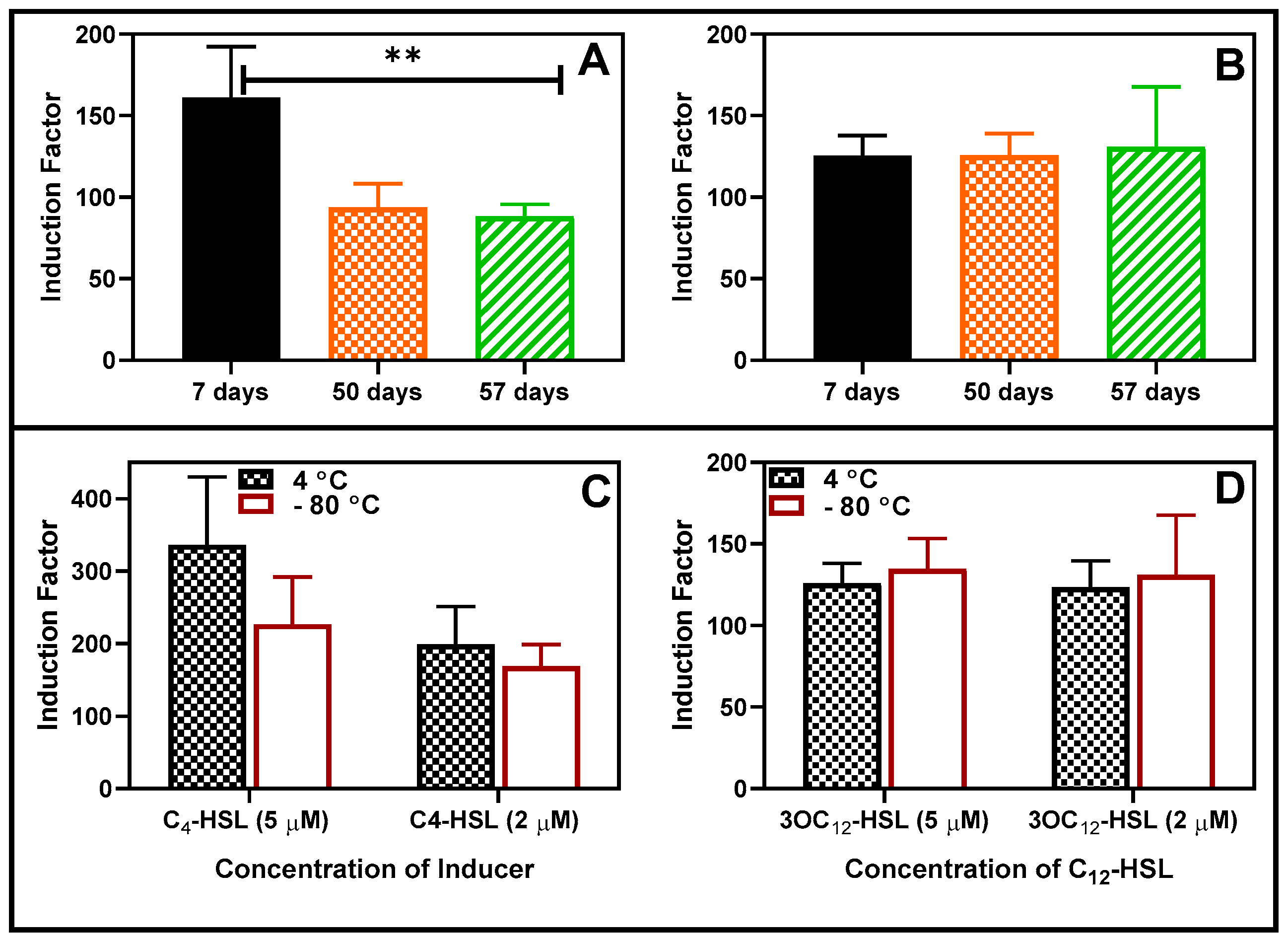 Preprints 109314 g013