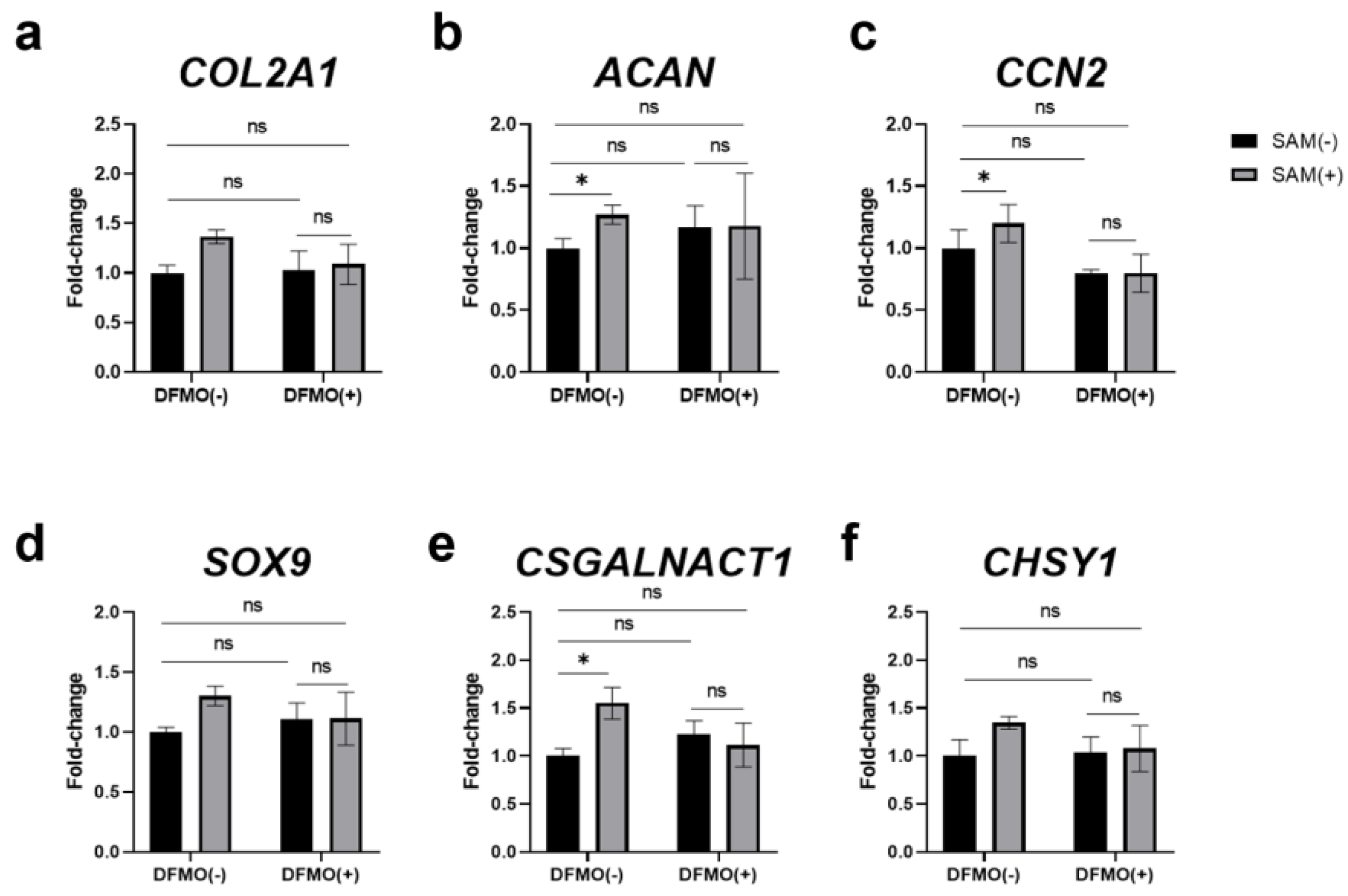 Preprints 89699 g008