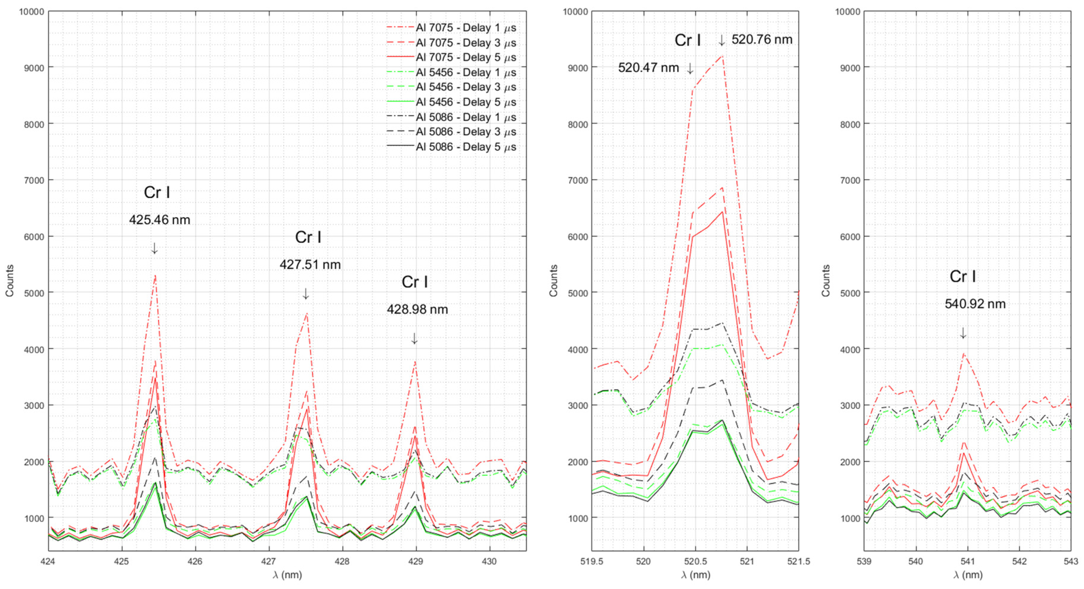 Preprints 99008 g008