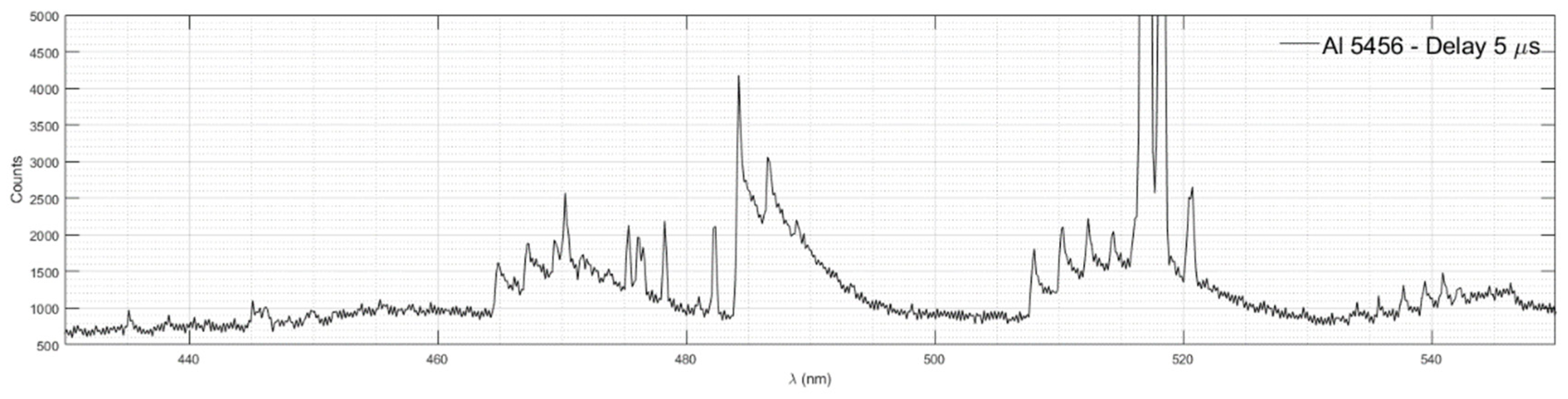 Preprints 99008 g009