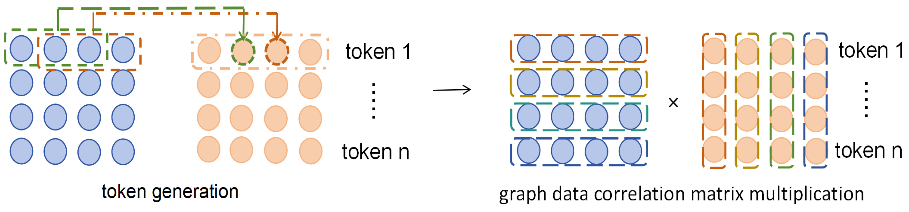 Preprints 118517 g005