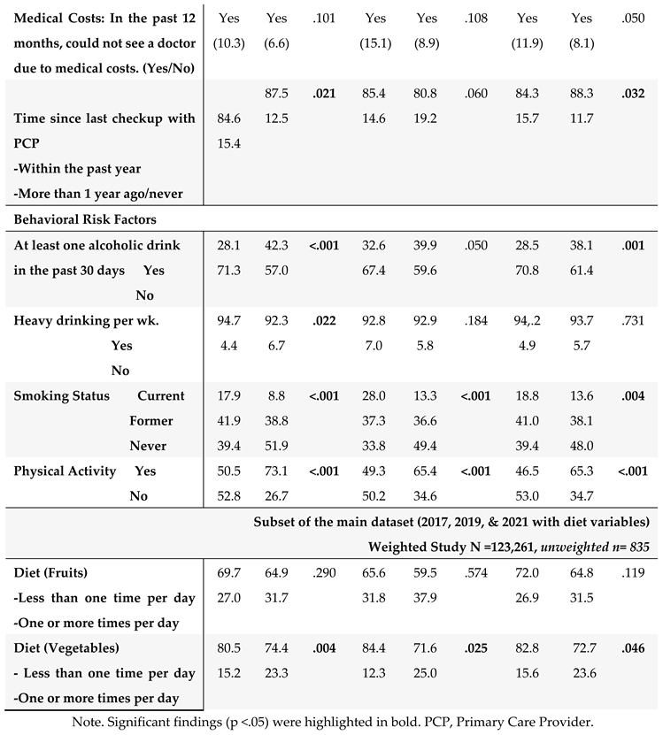 Preprints 78723 i004b