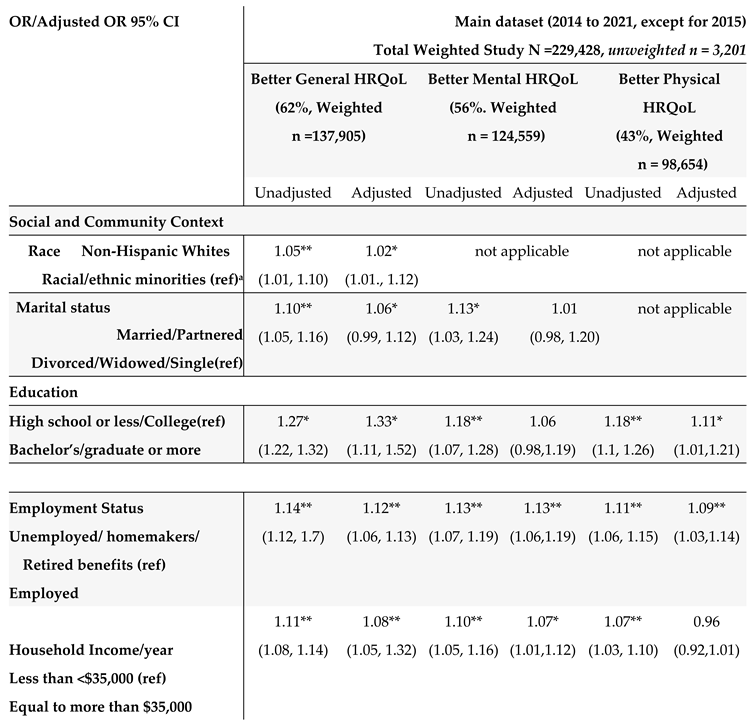 Preprints 78723 i005a