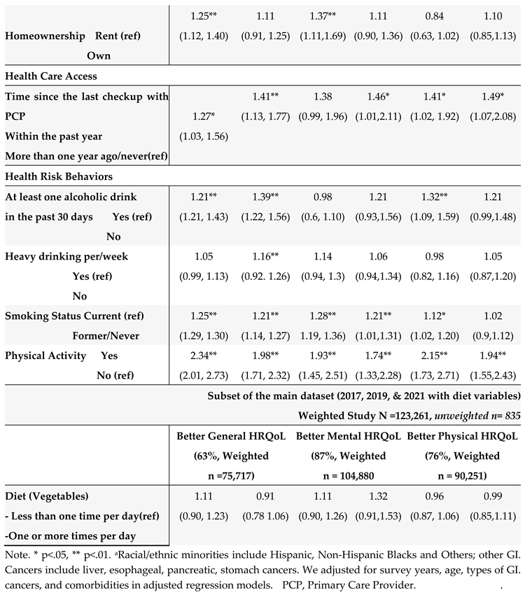 Preprints 78723 i005b