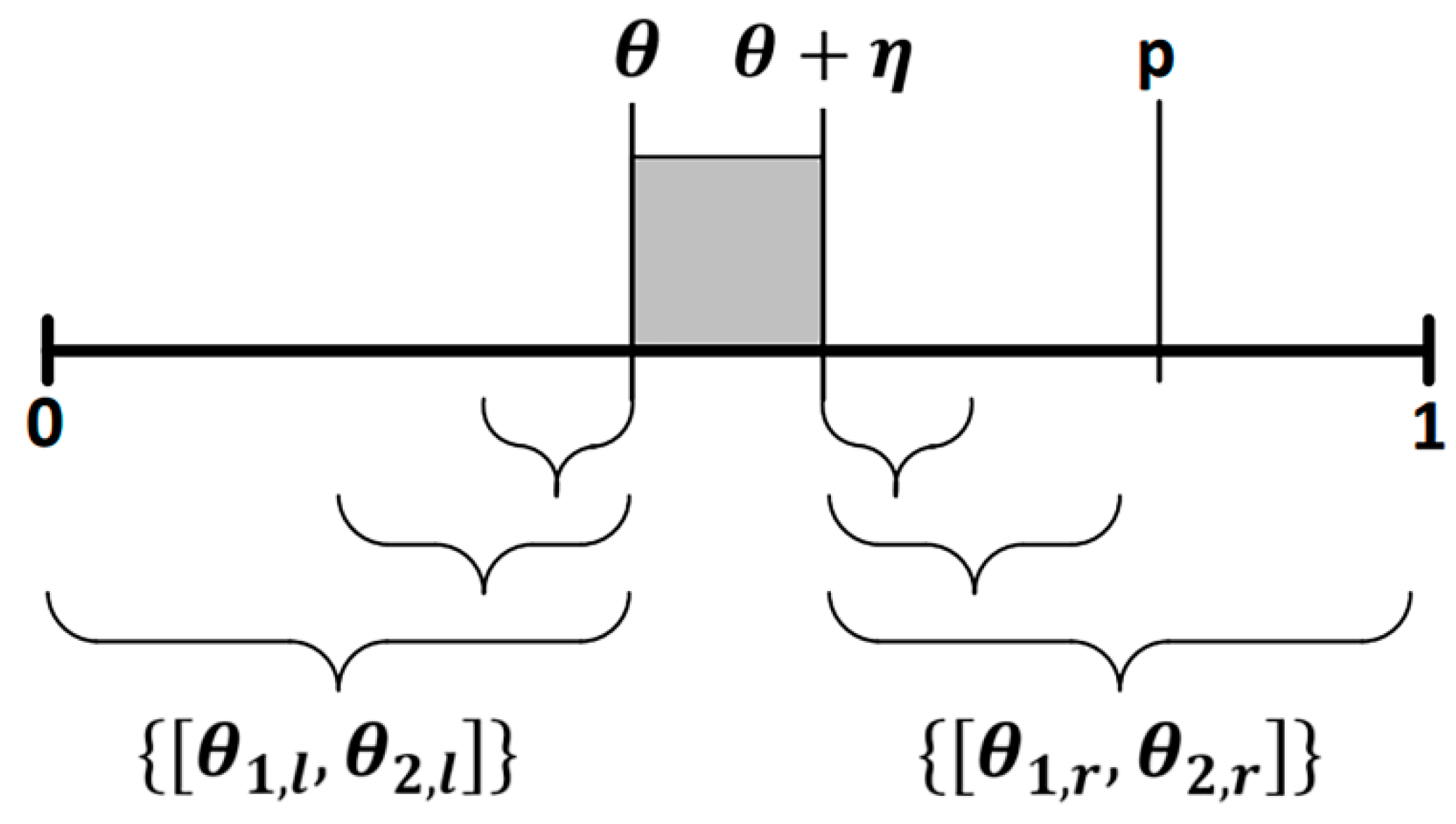 Preprints 68606 g013