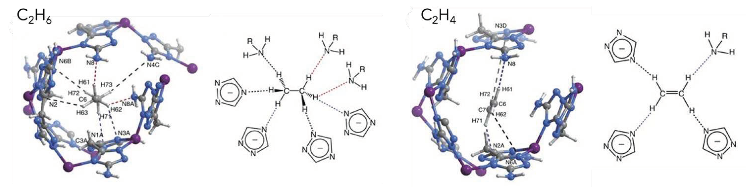 Preprints 94613 g003