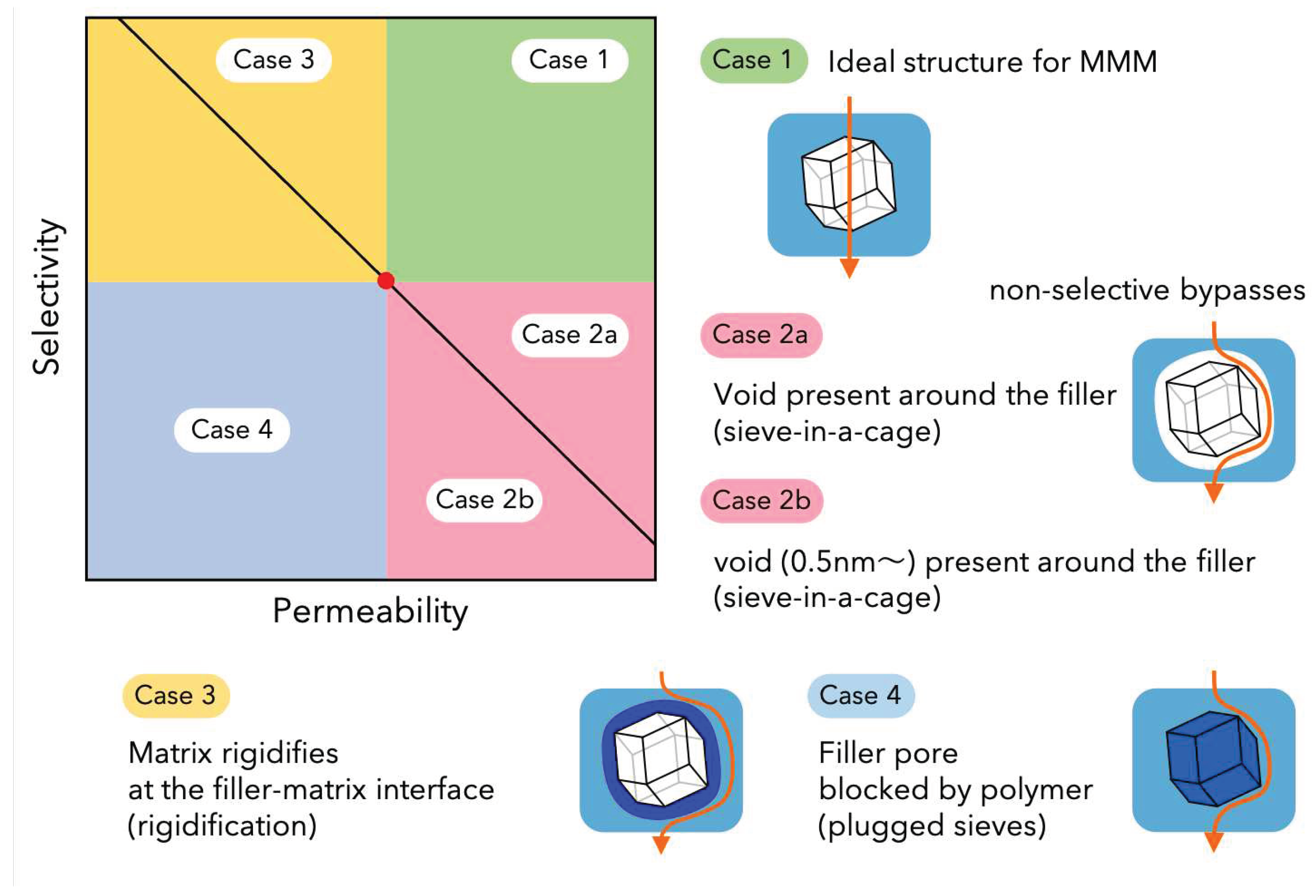 Preprints 94613 g008