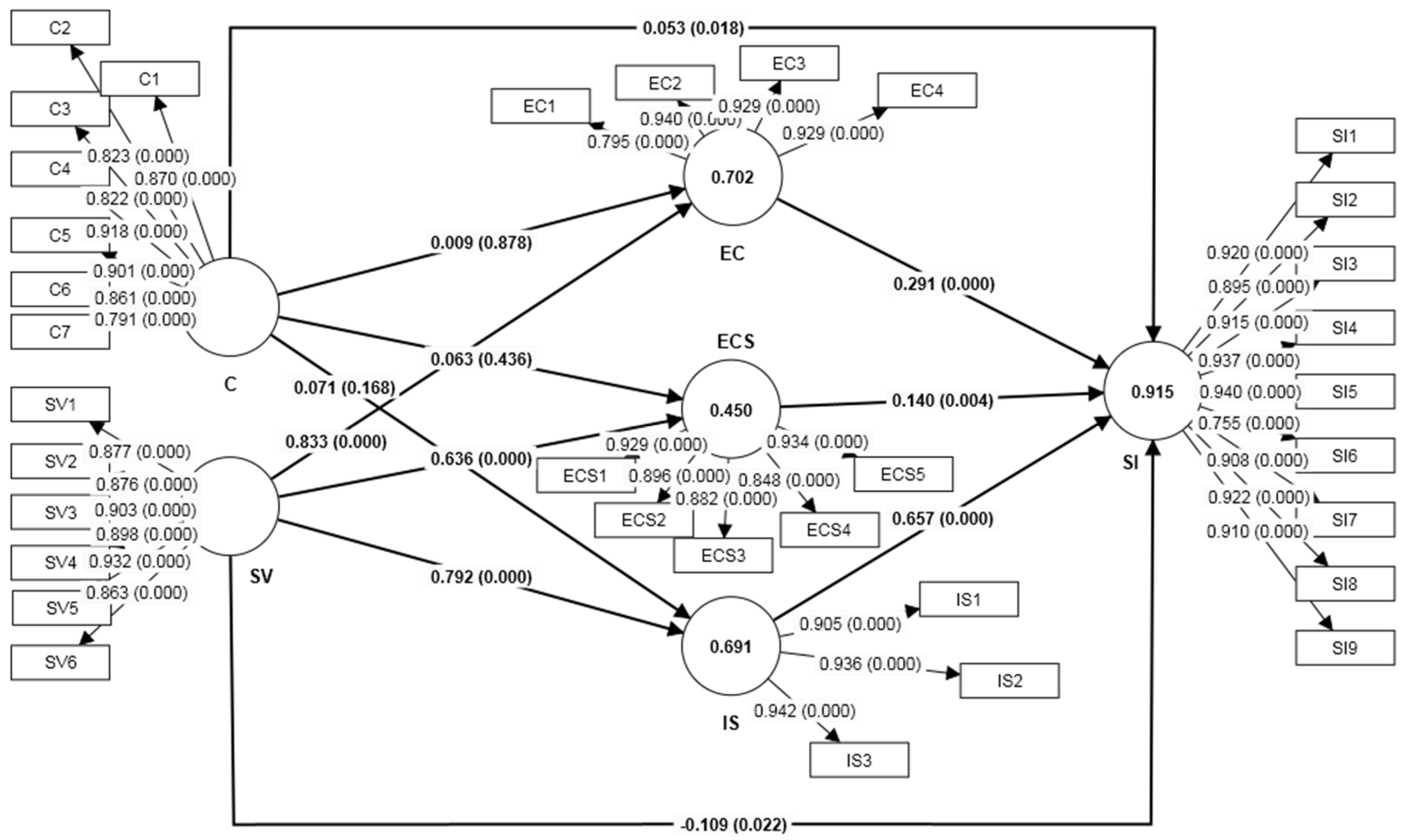 Preprints 115002 g002