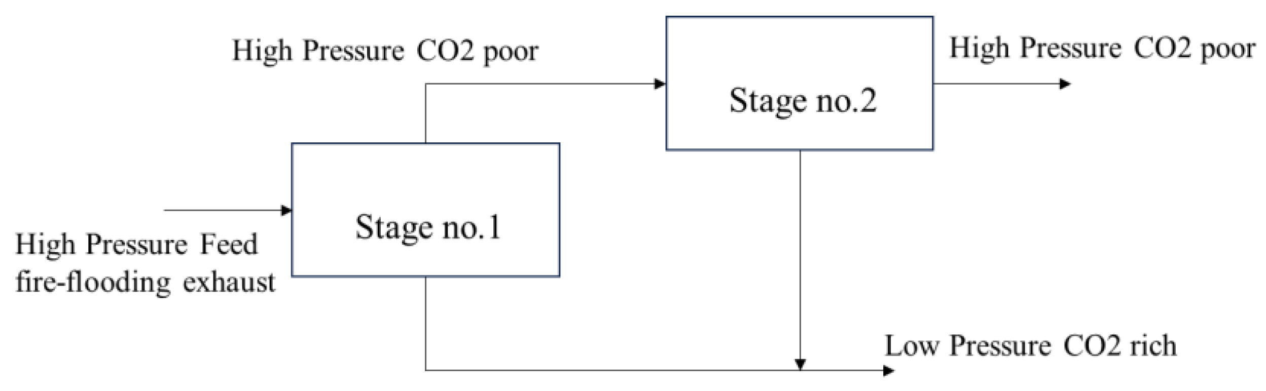 Preprints 114661 g002