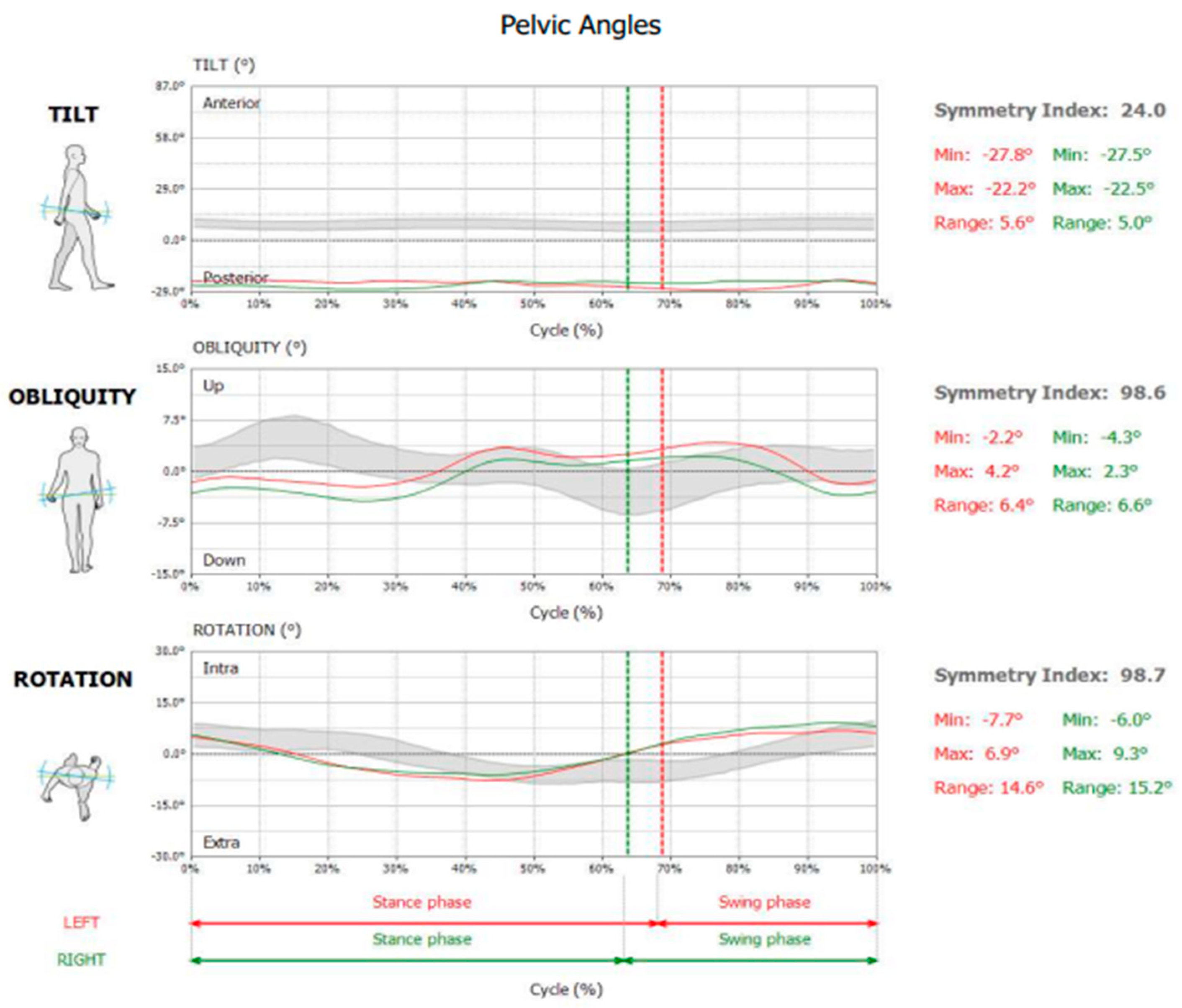 Preprints 79011 g004