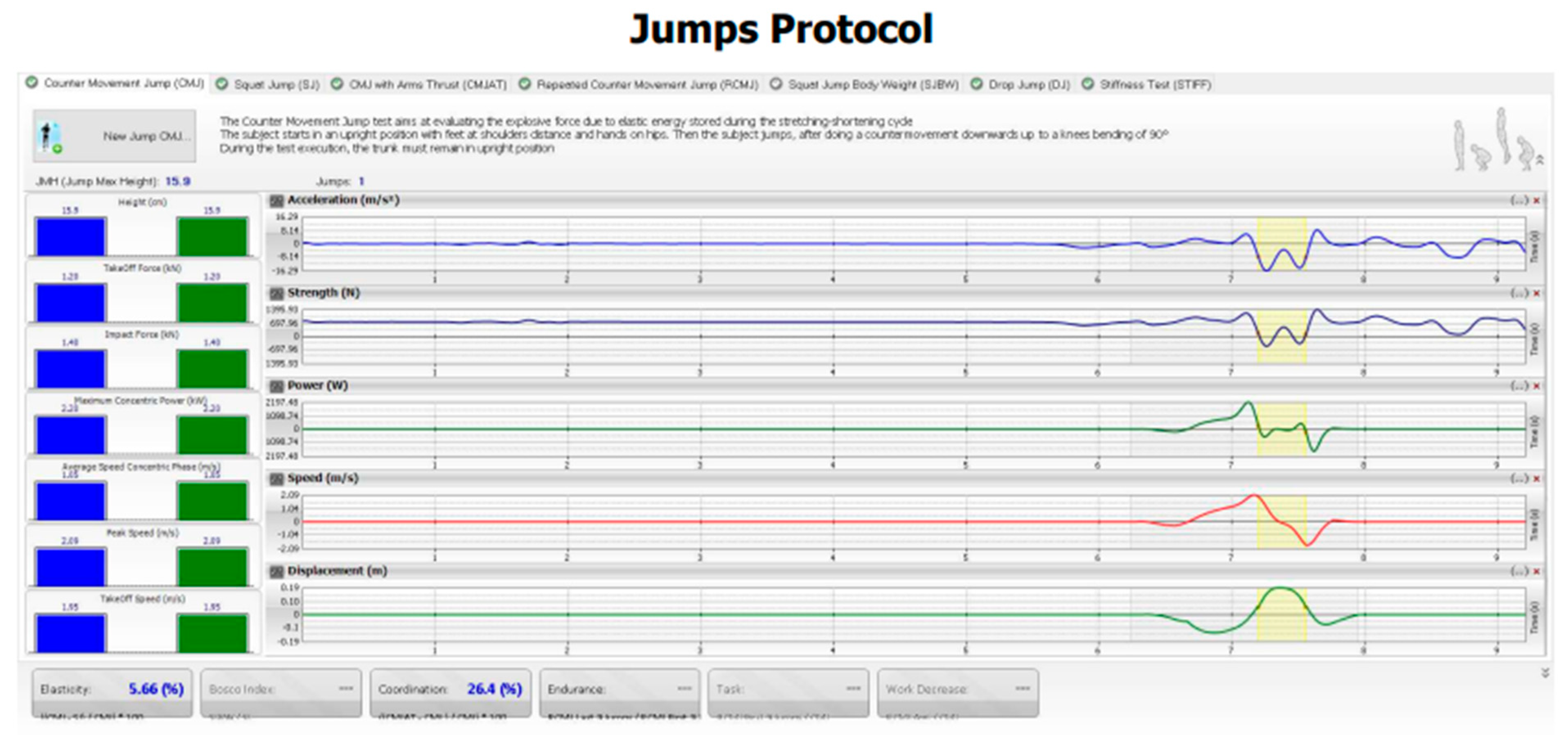 Preprints 79011 g007