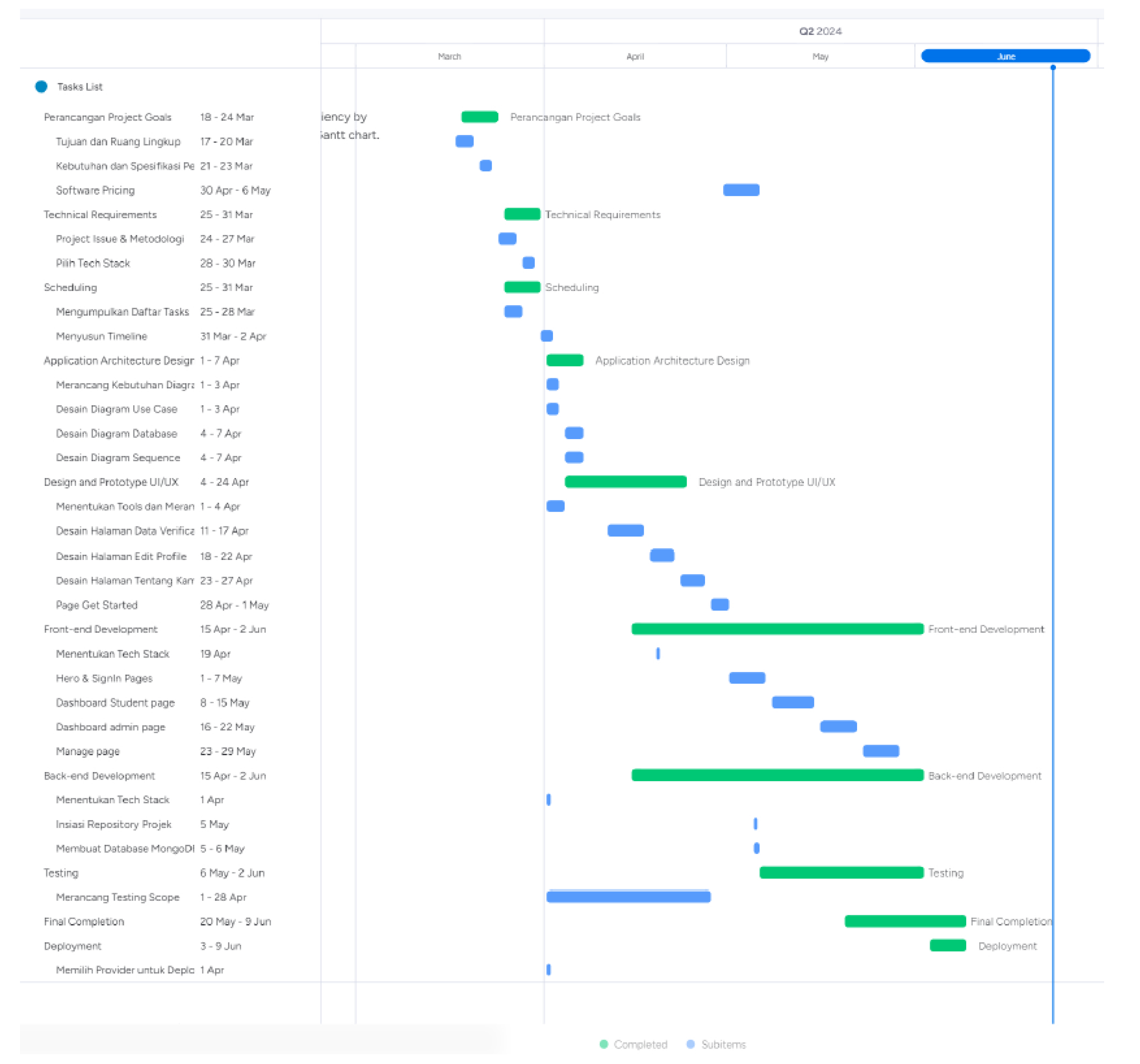 Preprints 110592 g002