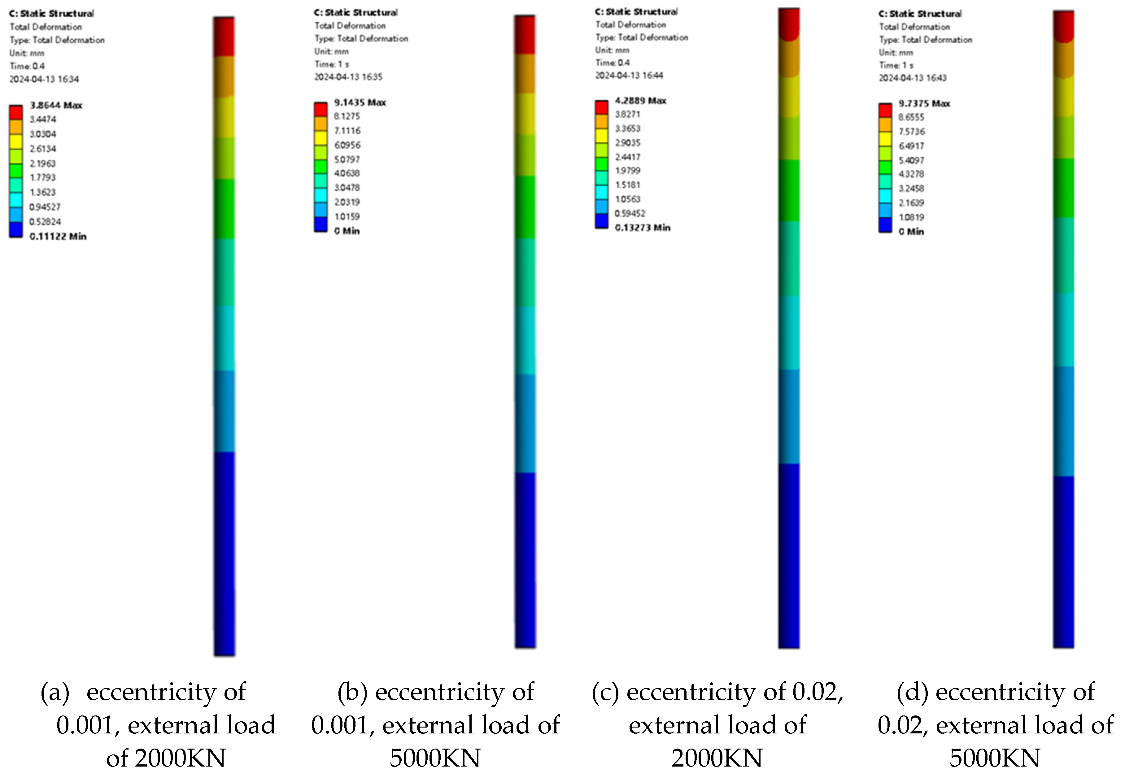 Preprints 119341 g004