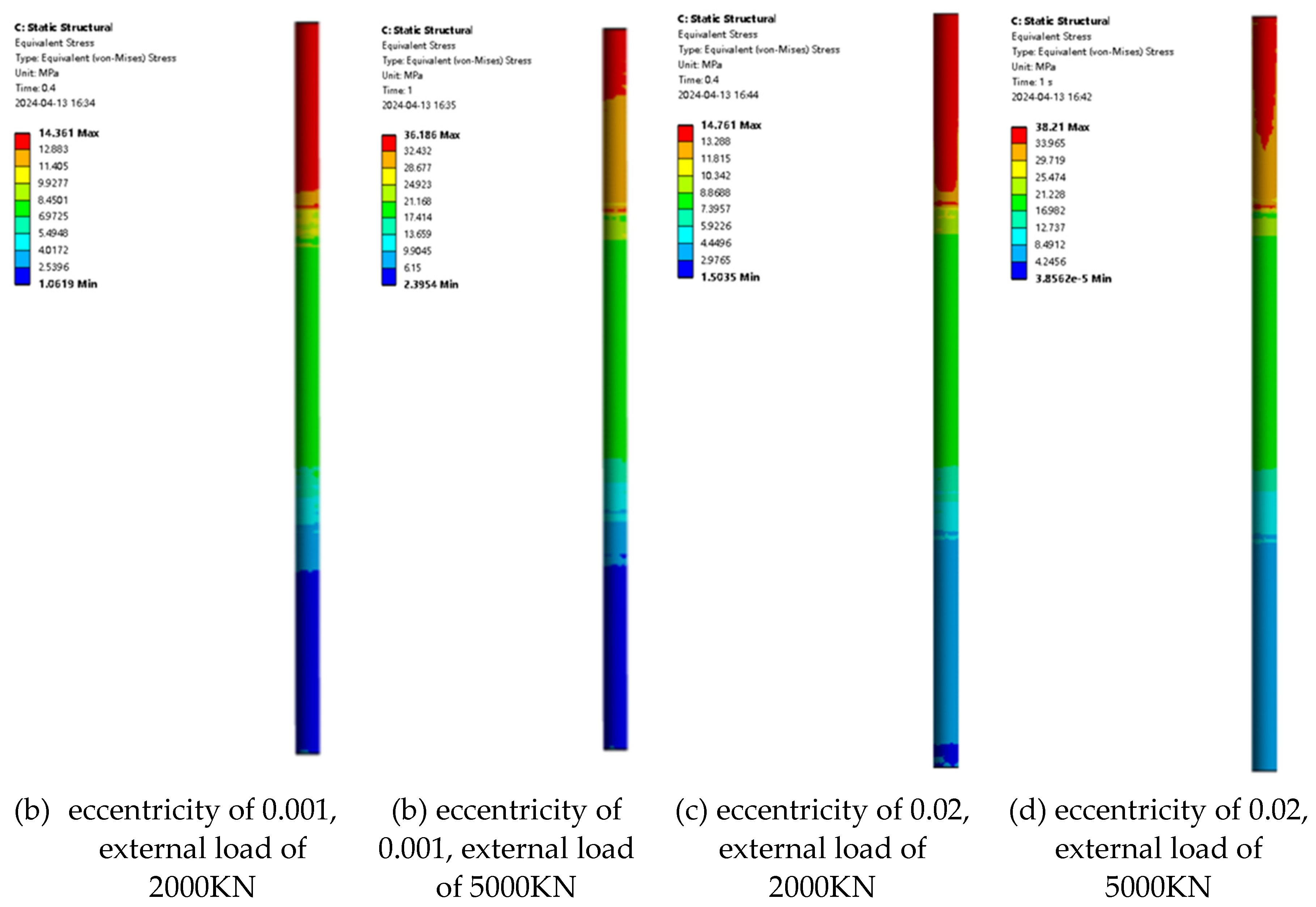 Preprints 119341 g006