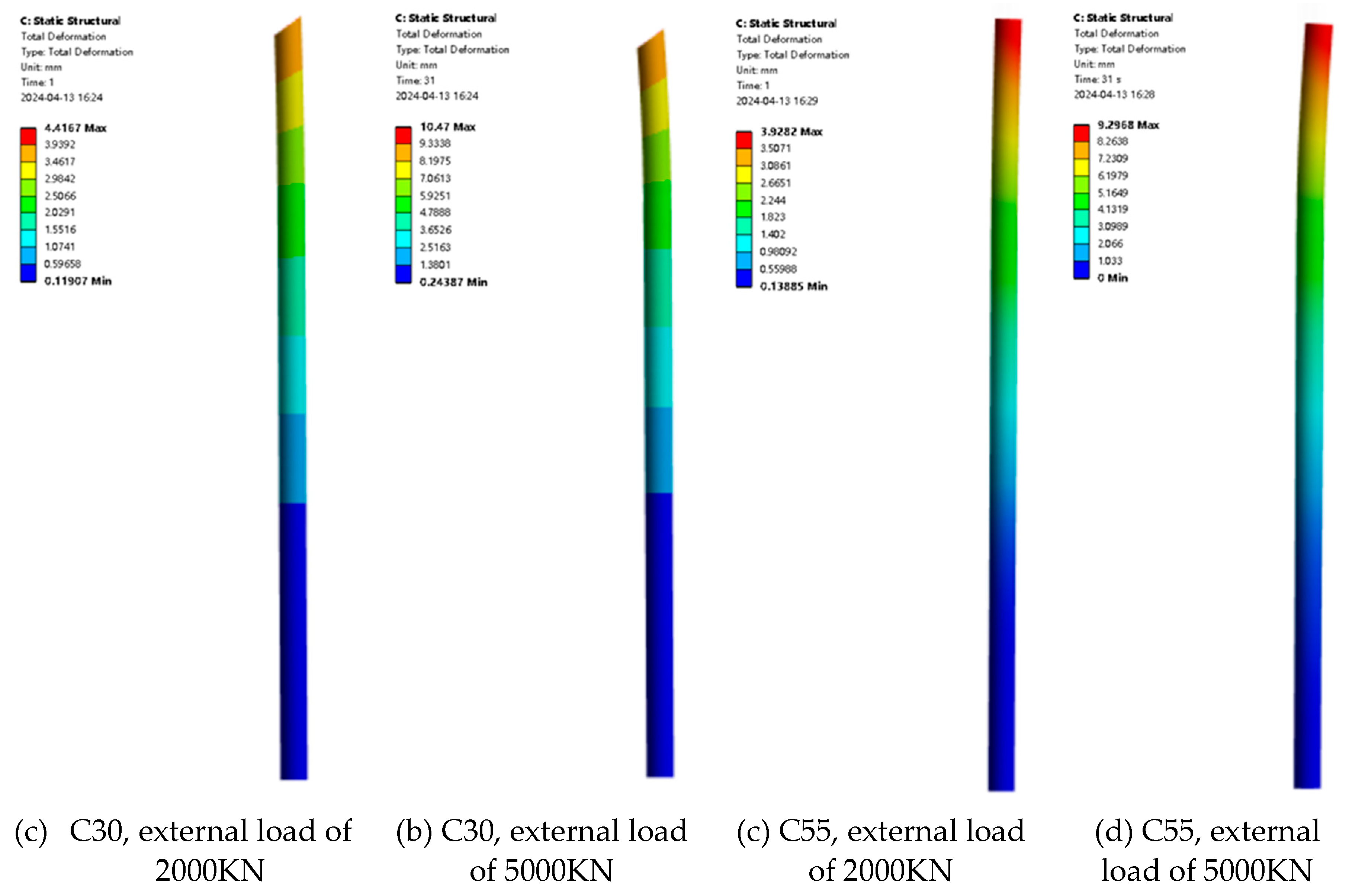 Preprints 119341 g013