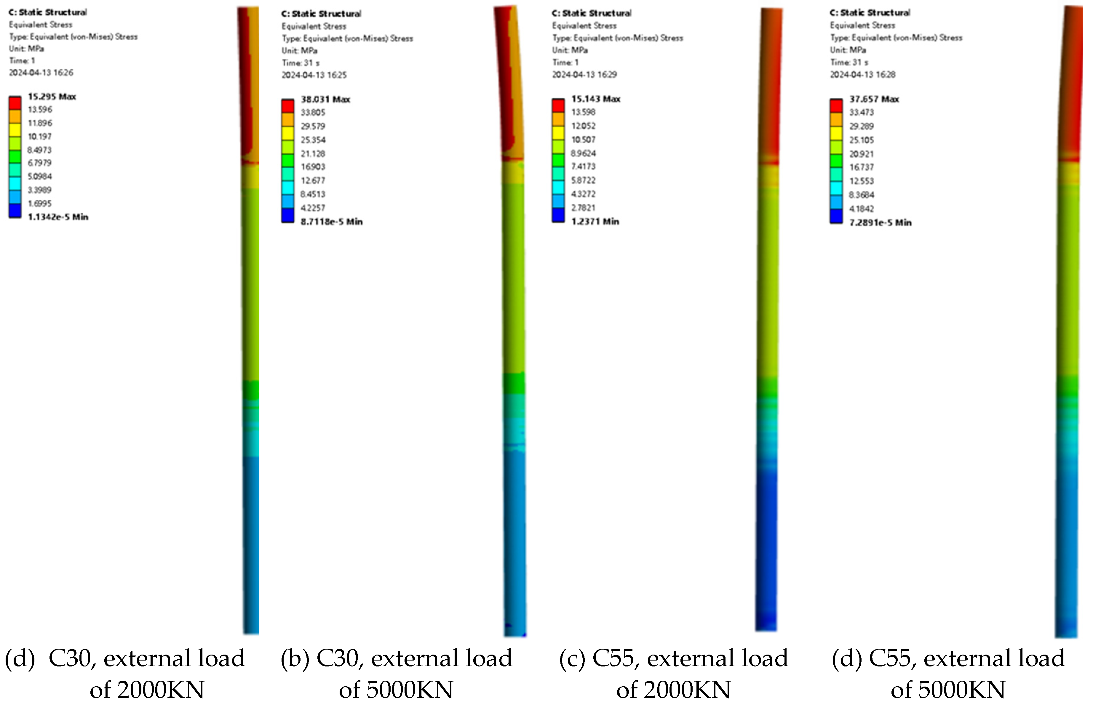 Preprints 119341 g014