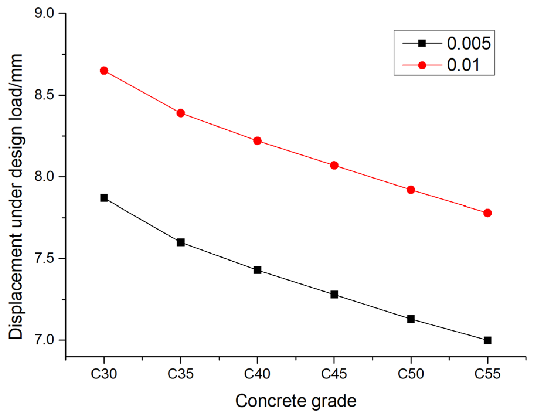 Preprints 119341 g015