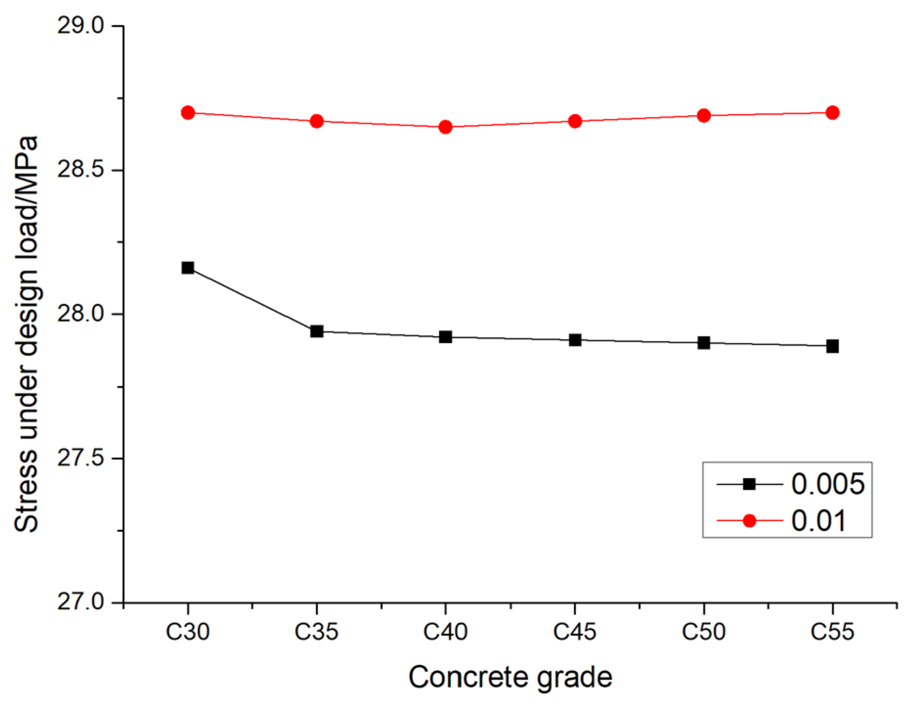 Preprints 119341 g016