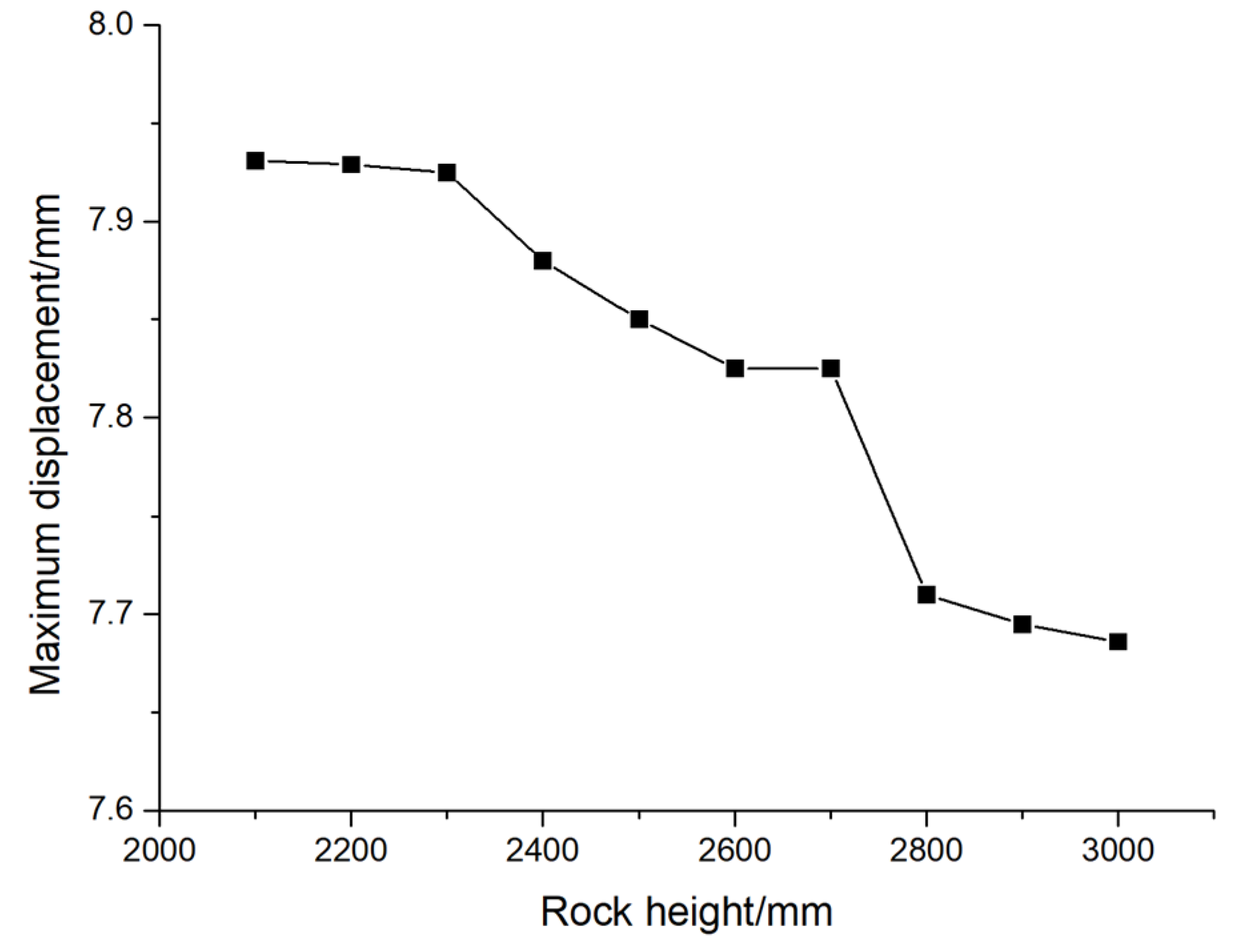 Preprints 119341 g017