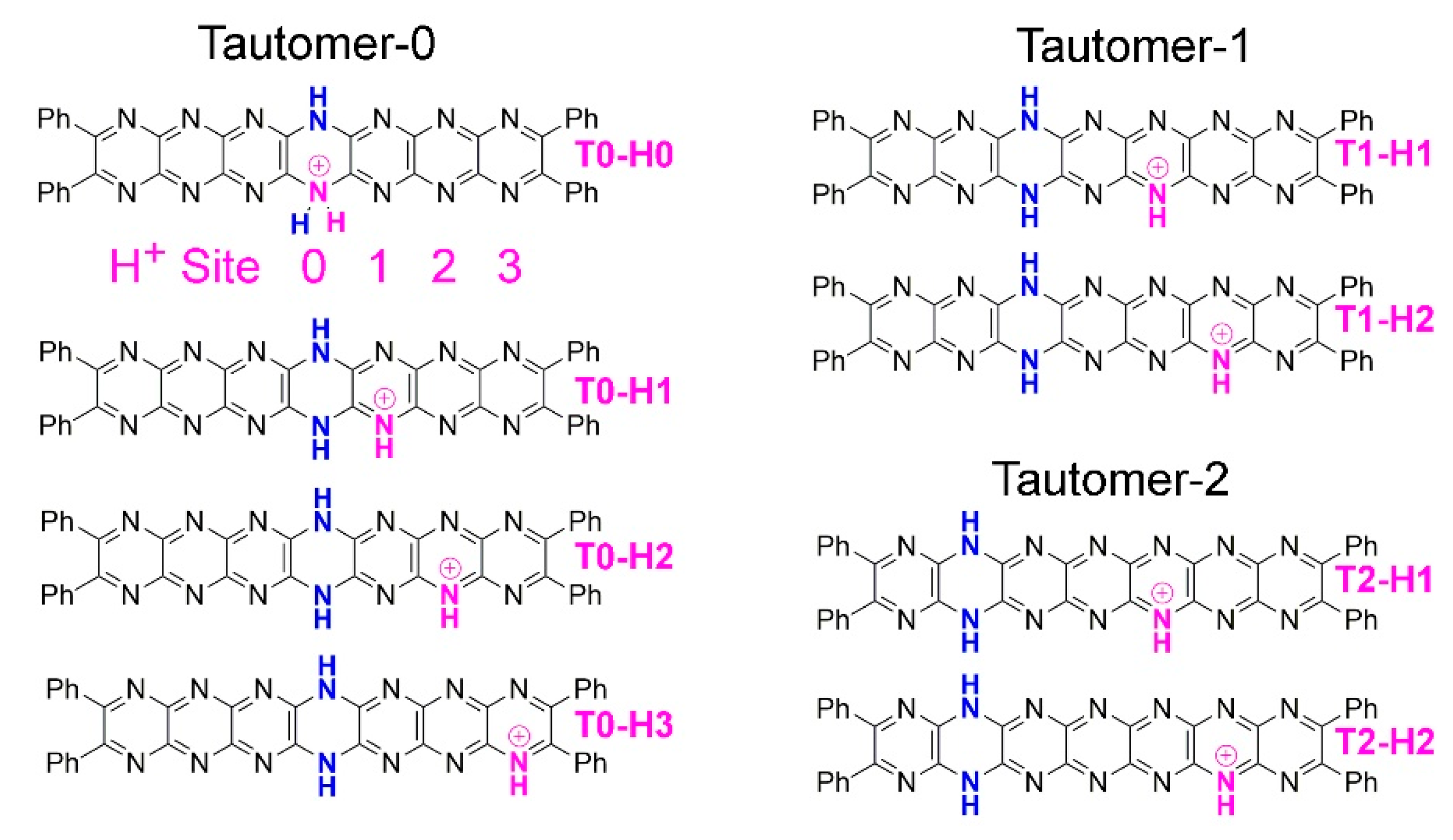 Preprints 104502 g009