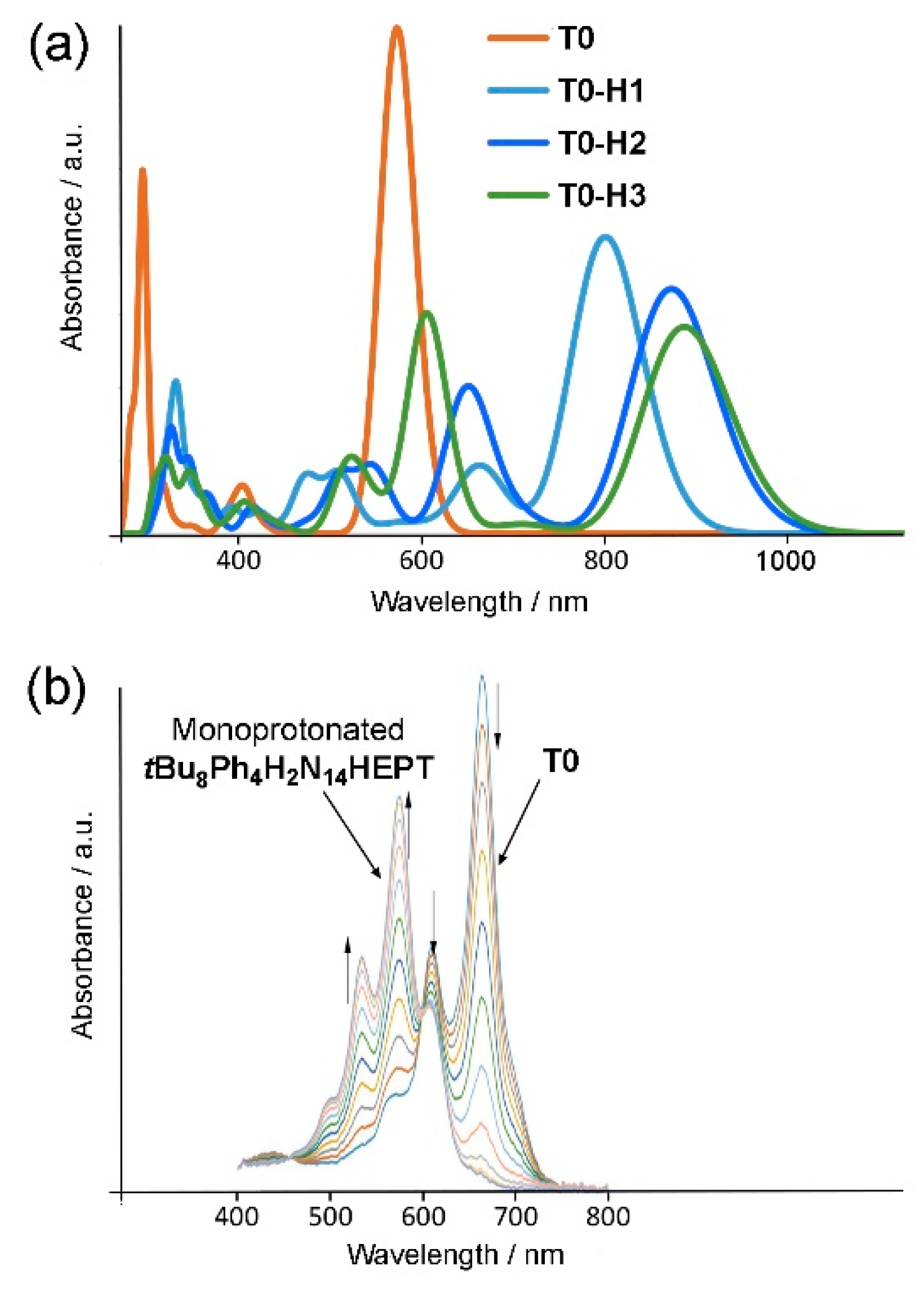 Preprints 104502 g012