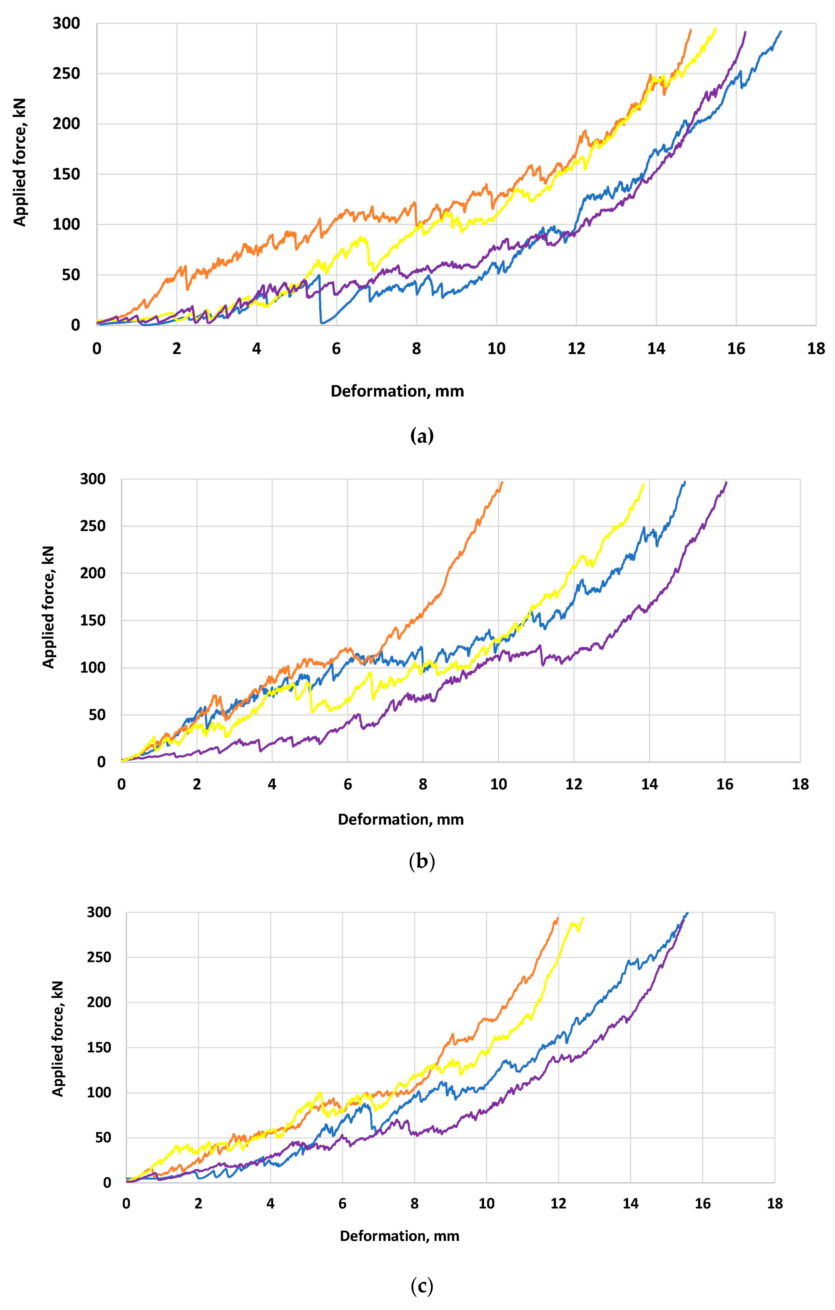 Preprints 91955 g003a