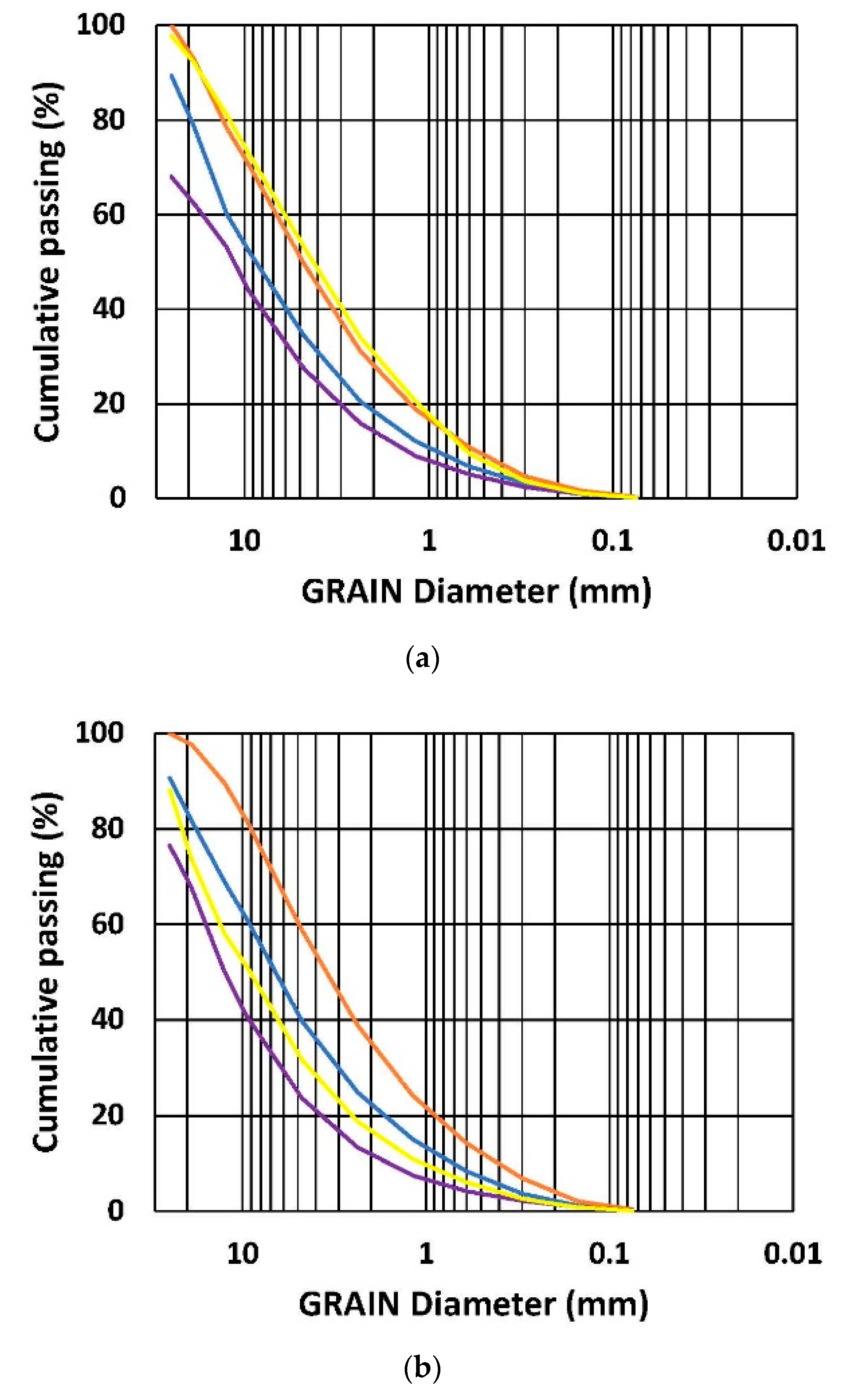 Preprints 91955 g005a