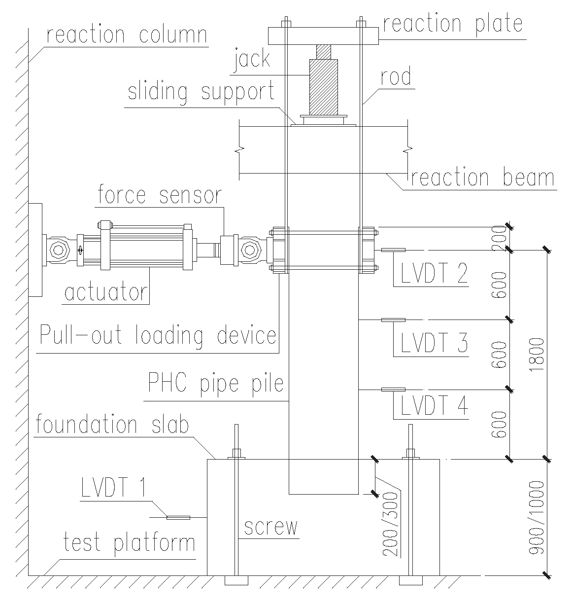 Preprints 101696 g002