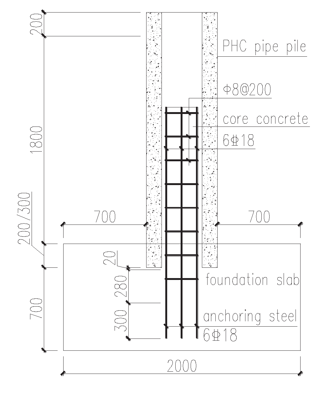 Preprints 101696 g003