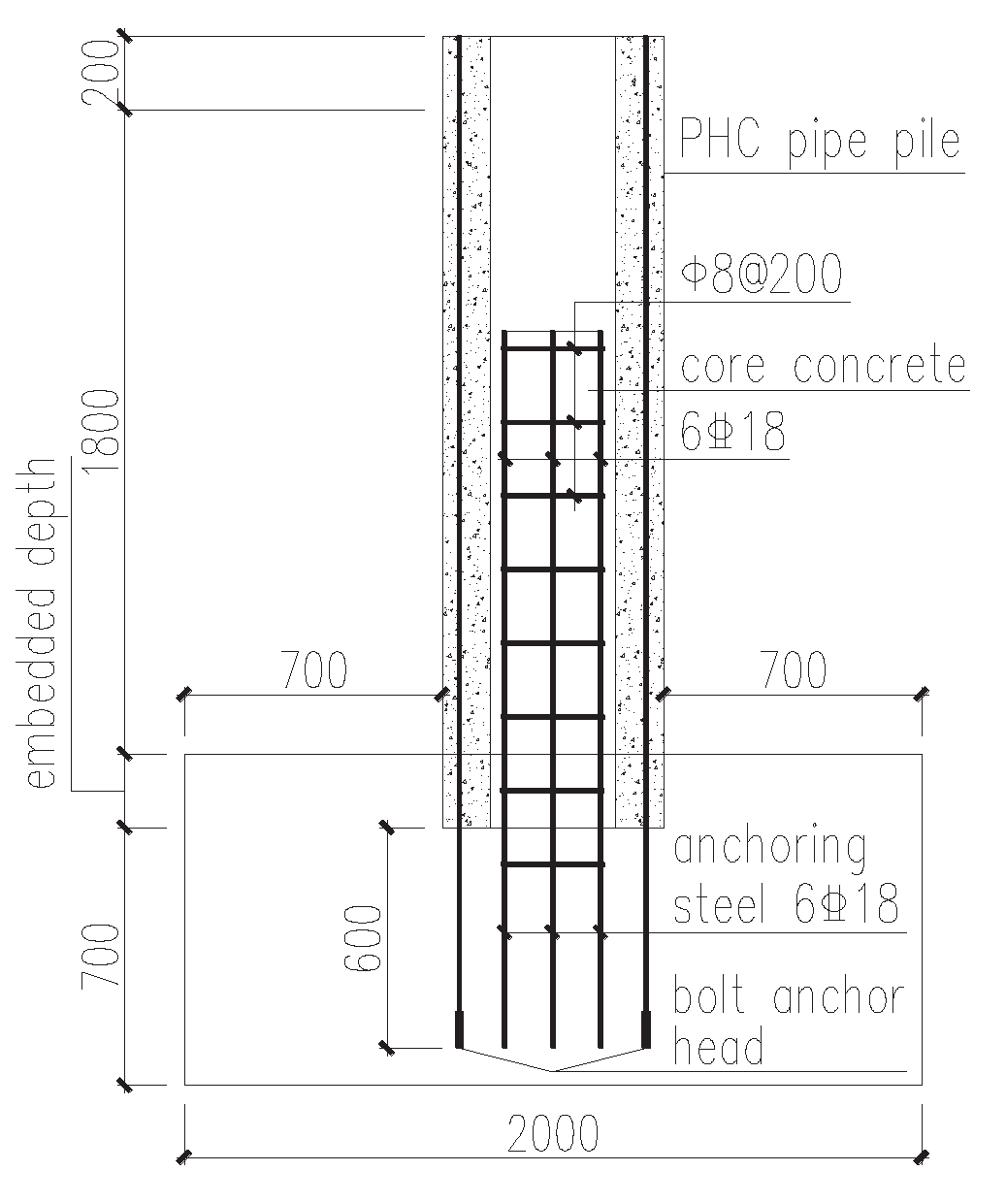 Preprints 101696 g013