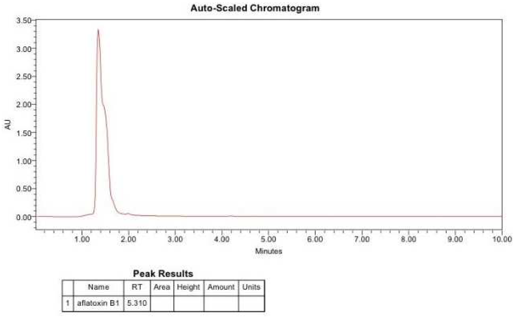 Preprints 87582 g004